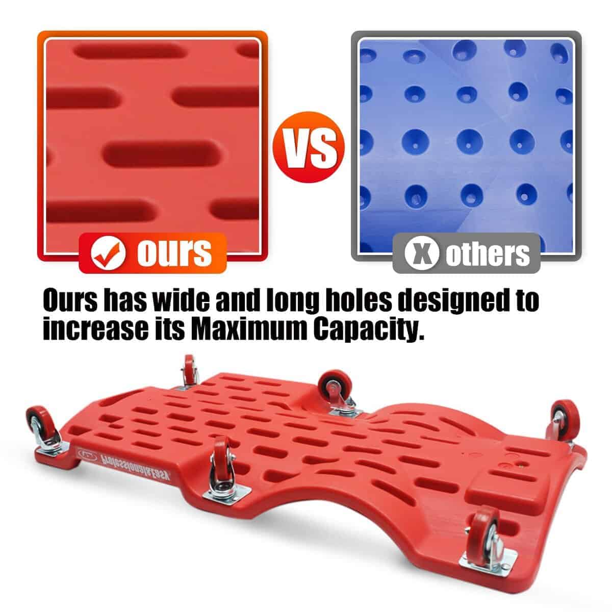 BESTOOL 40'' Mechanic Creeper Pesado con Ruedas Duraderas, - Imagen 6