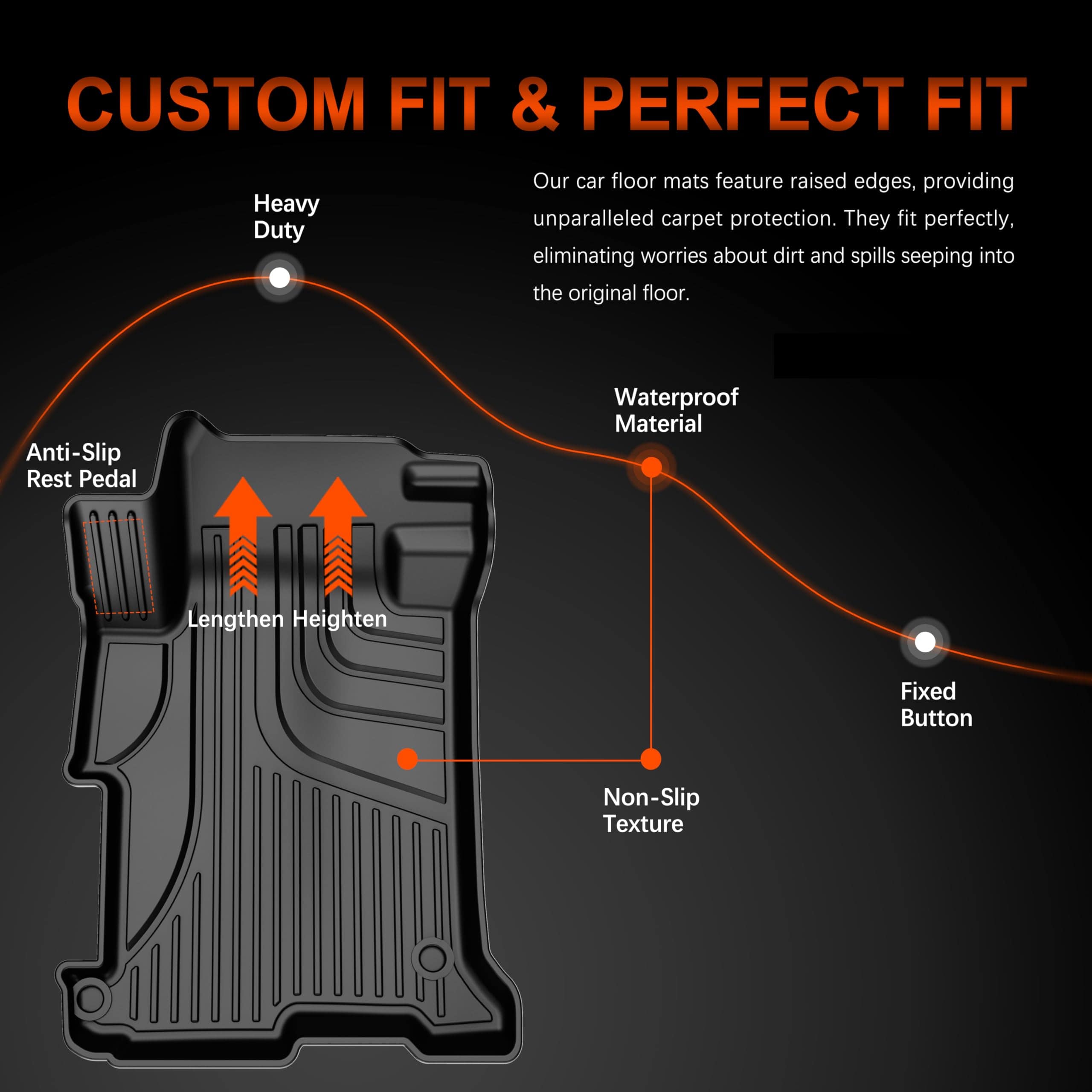 Tapetes para Honda Accord Sedan 2013-2017: Ajuste - Imagen 4