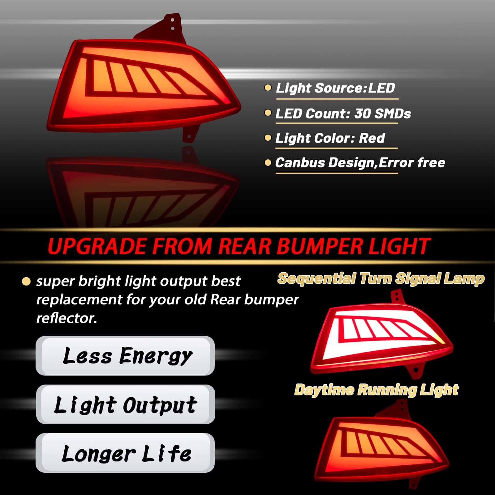 Reflectores de Parachoques Traseros LED Rojos para Honda - Imagen 4