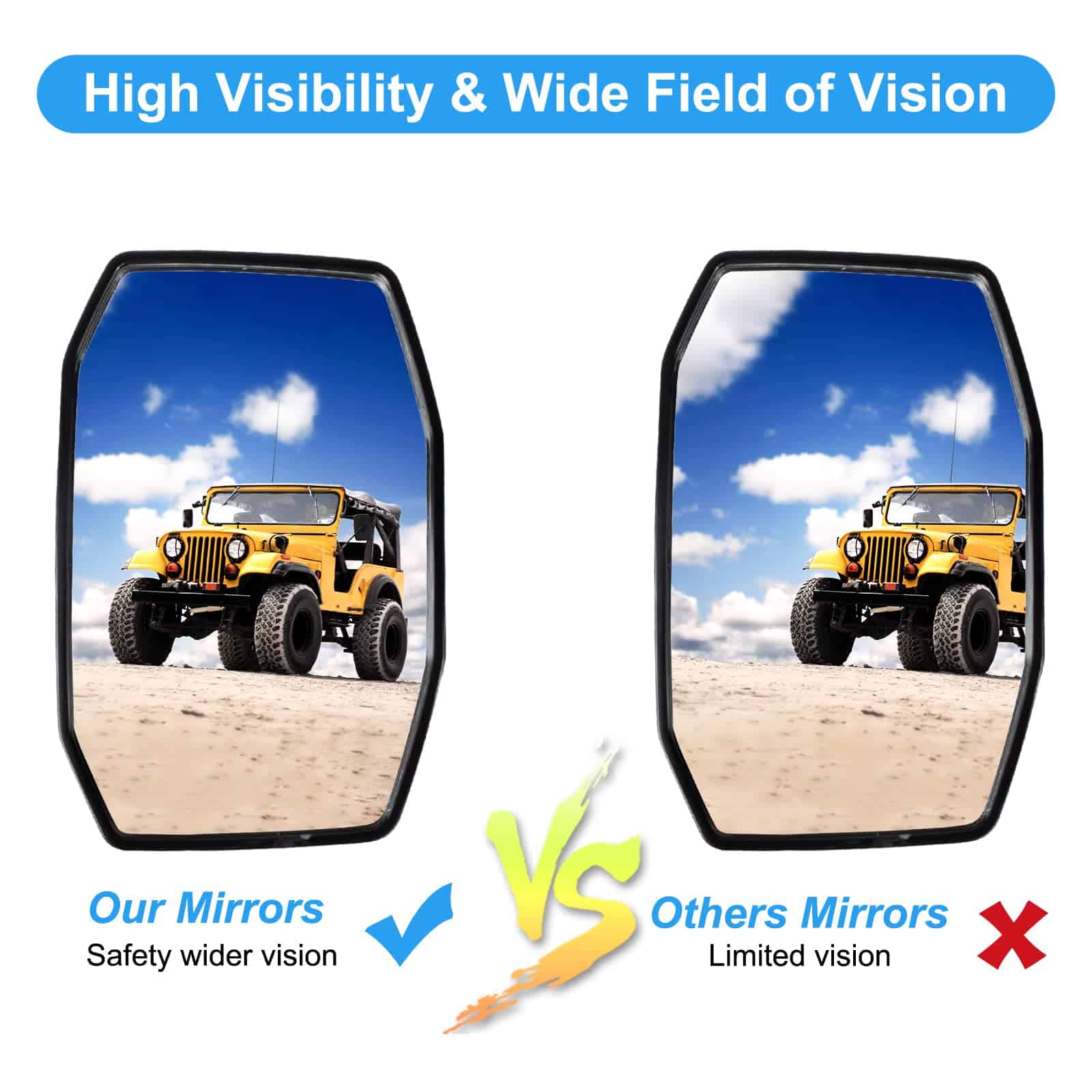 Espejo lateral Nifeida para puertas sin puertas compatible - Imagen 3