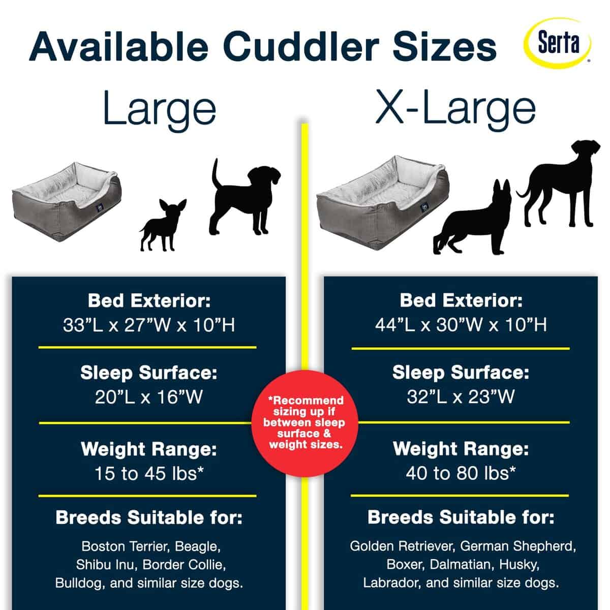 Cama para Perros Serta Orthopedic Cuddler - Arena del - Imagen 4