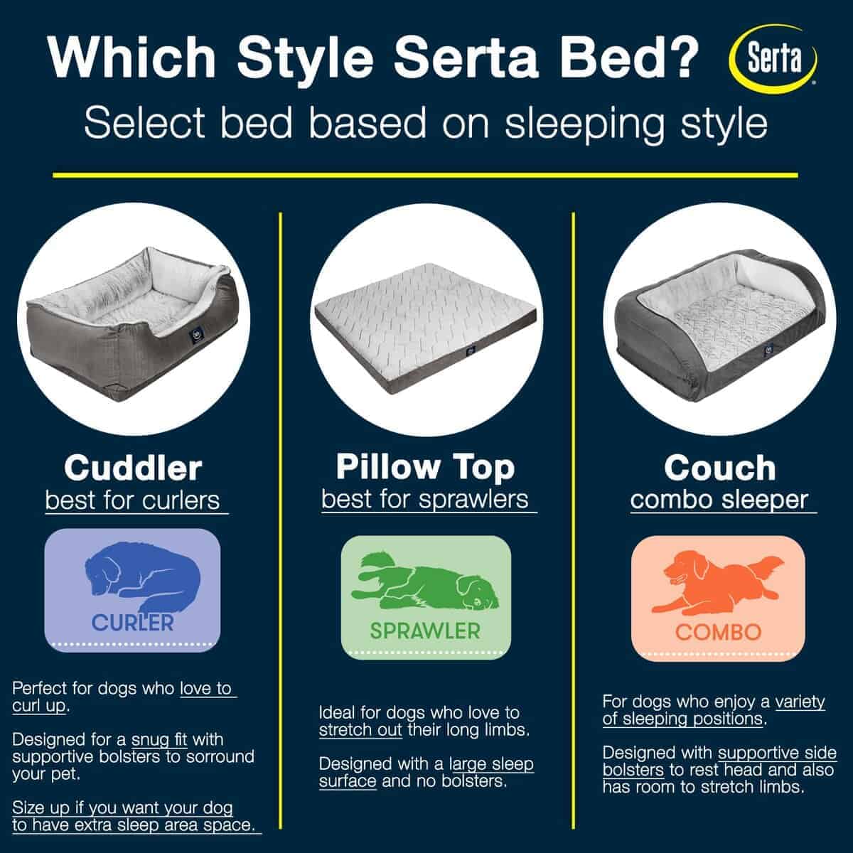 Cama para Perros Serta Orthopedic Cuddler - Arena del - Imagen 3