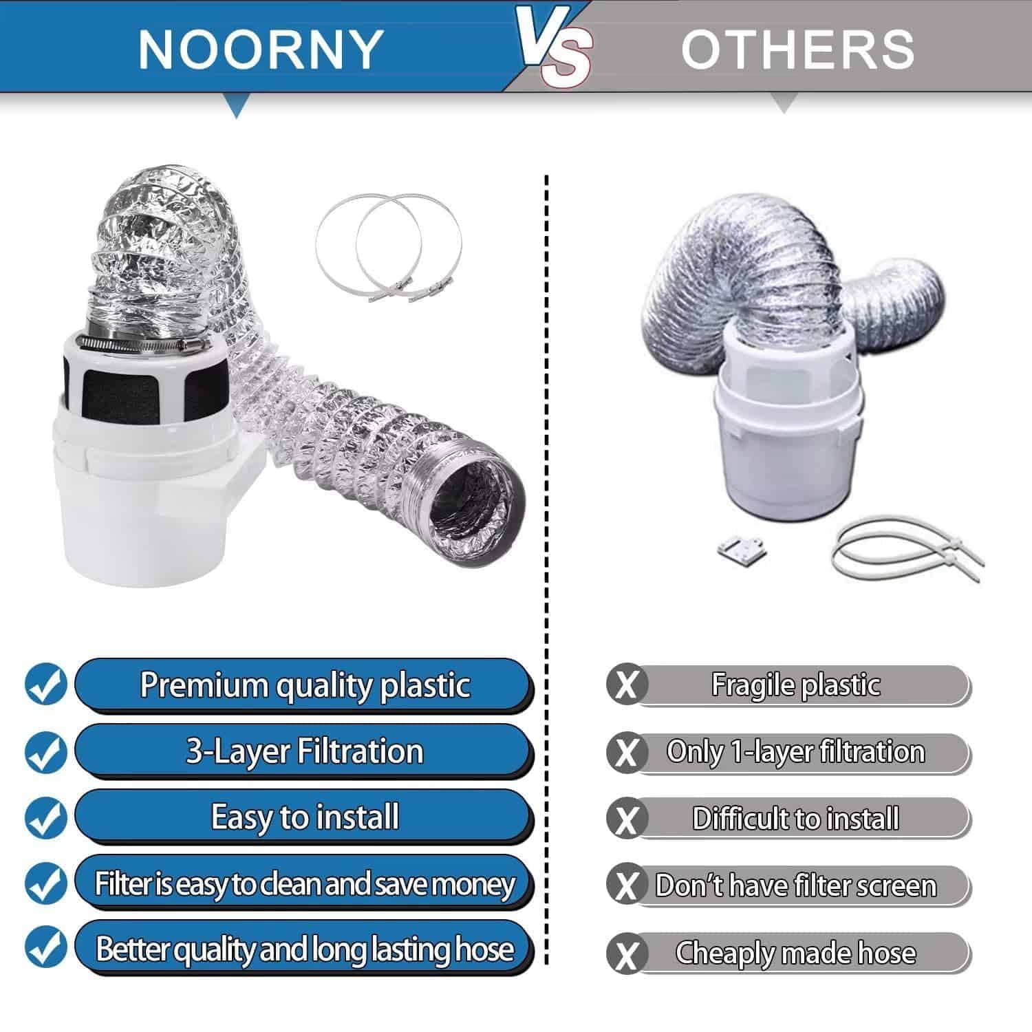 Kit de ventilación de secadora interior NOORNY 3 en 1 con - Imagen 4