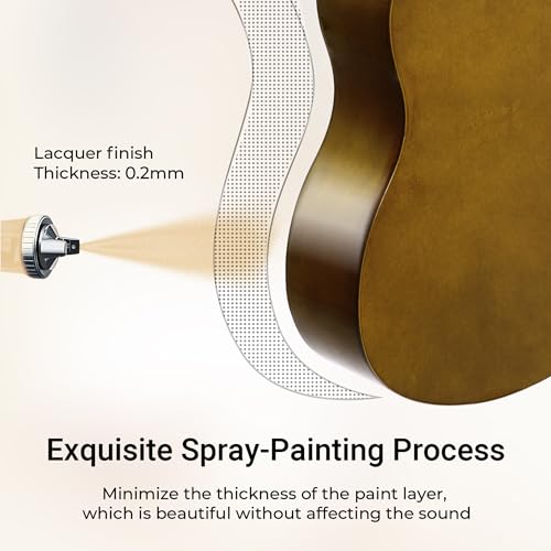 ADM Ukelele Soprano para Principiantes 21 Pulgadas de - Imagen 9