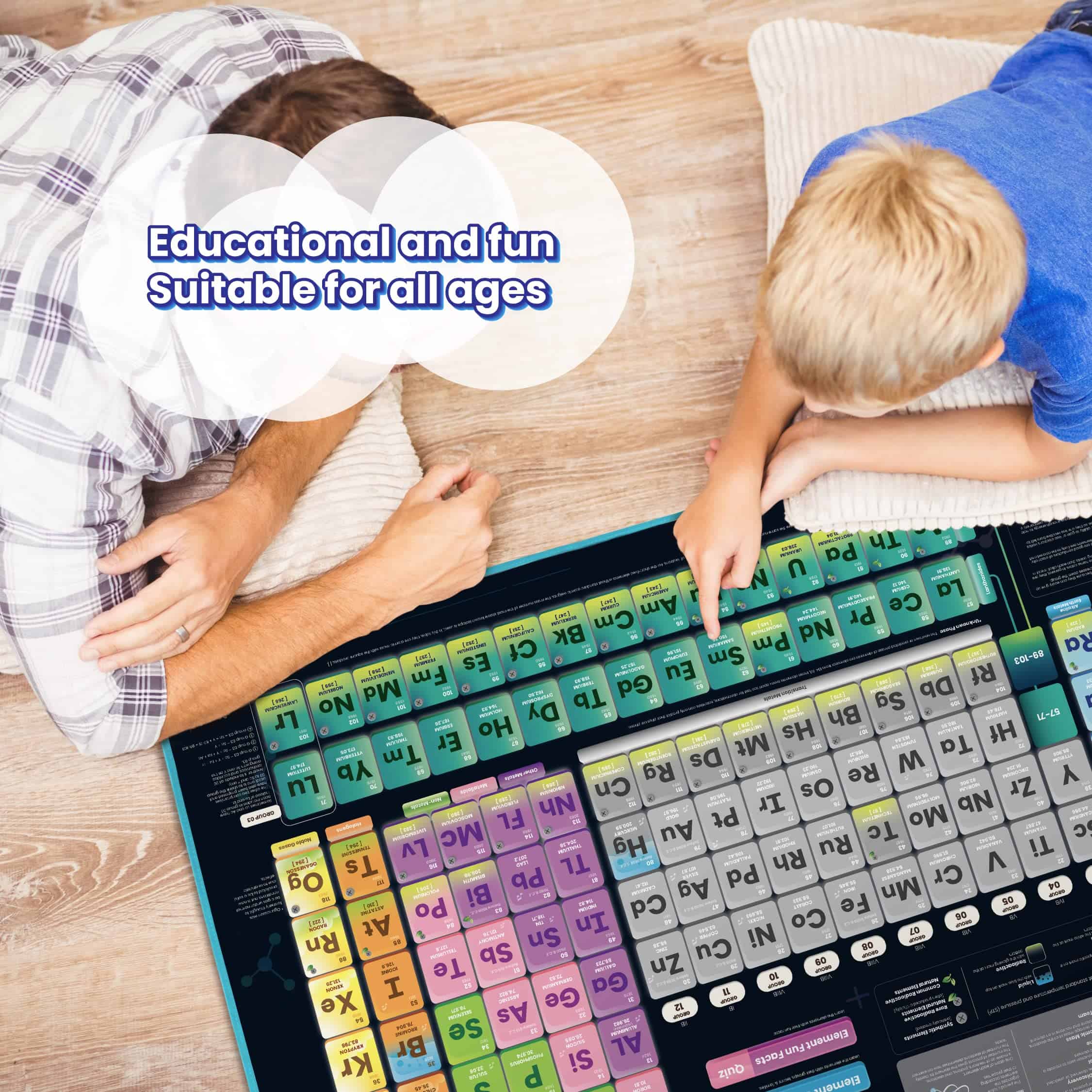 BEST LEARNING i-Poster Mi Tabla Periódica - Juguete - Imagen 4