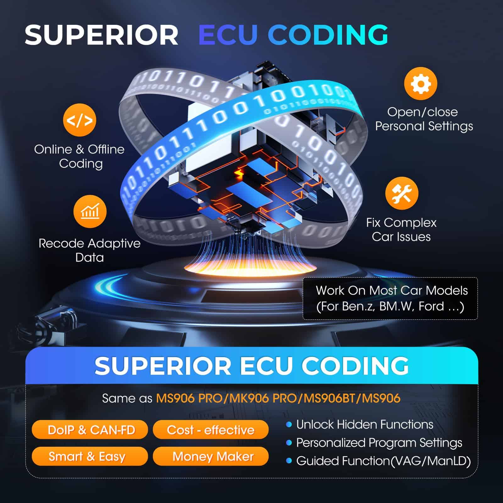 Autel MaxiPRO MP900E Scanner, 2024 Nueva versión de MP808S - Imagen 4