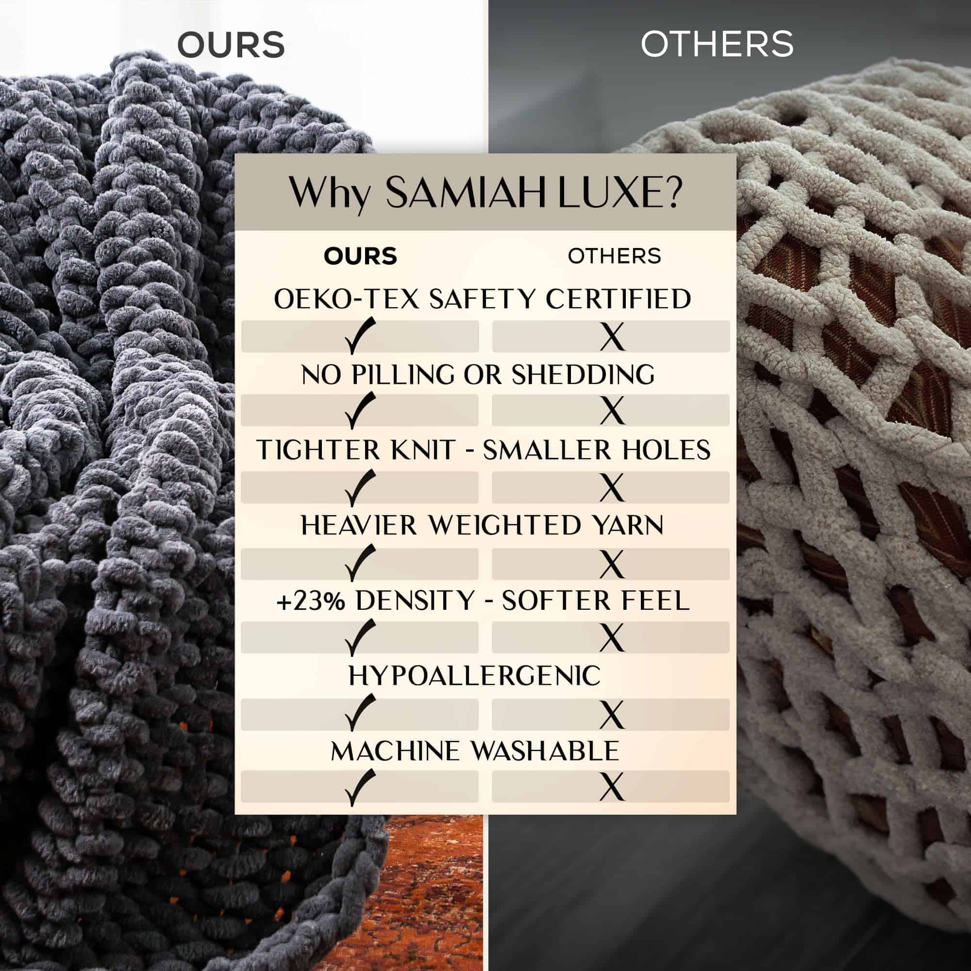 SAMIAH LUXE Manta de Punto Grueso 50x60", Manta Gruesa de - Imagen 8