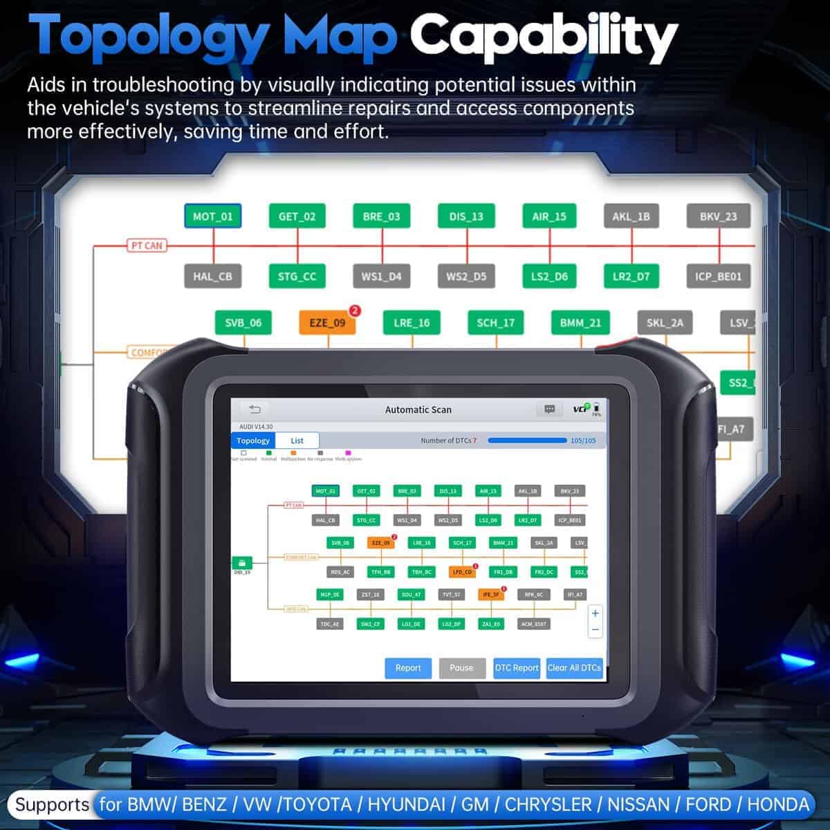XTOOL D9S Escáner de Diagnóstico Automotriz, Versión 2024 - Imagen 4