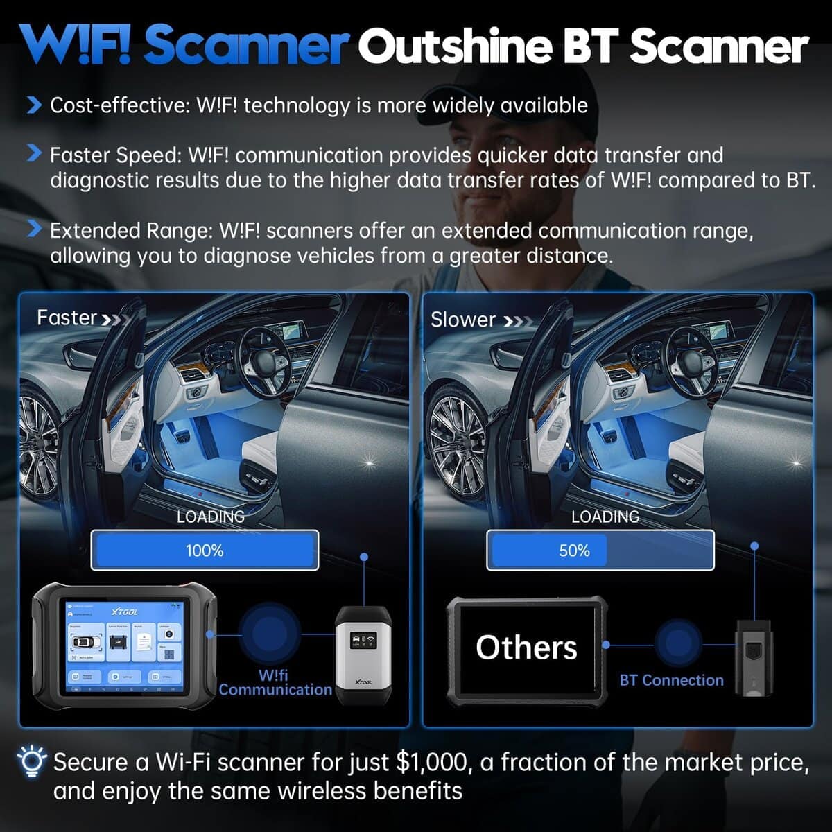 XTOOL D9S Escáner de Diagnóstico Automotriz, Versión 2024 - Imagen 3