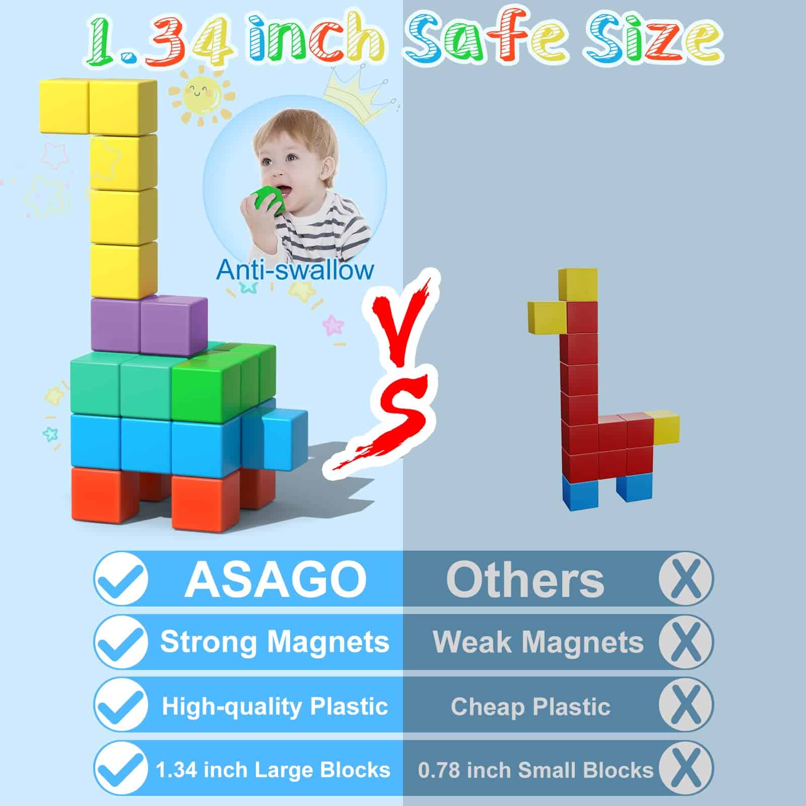 Asago Magnetic Blocks, 56 Piezas 1.34 pulgadas Grandes - Imagen 4