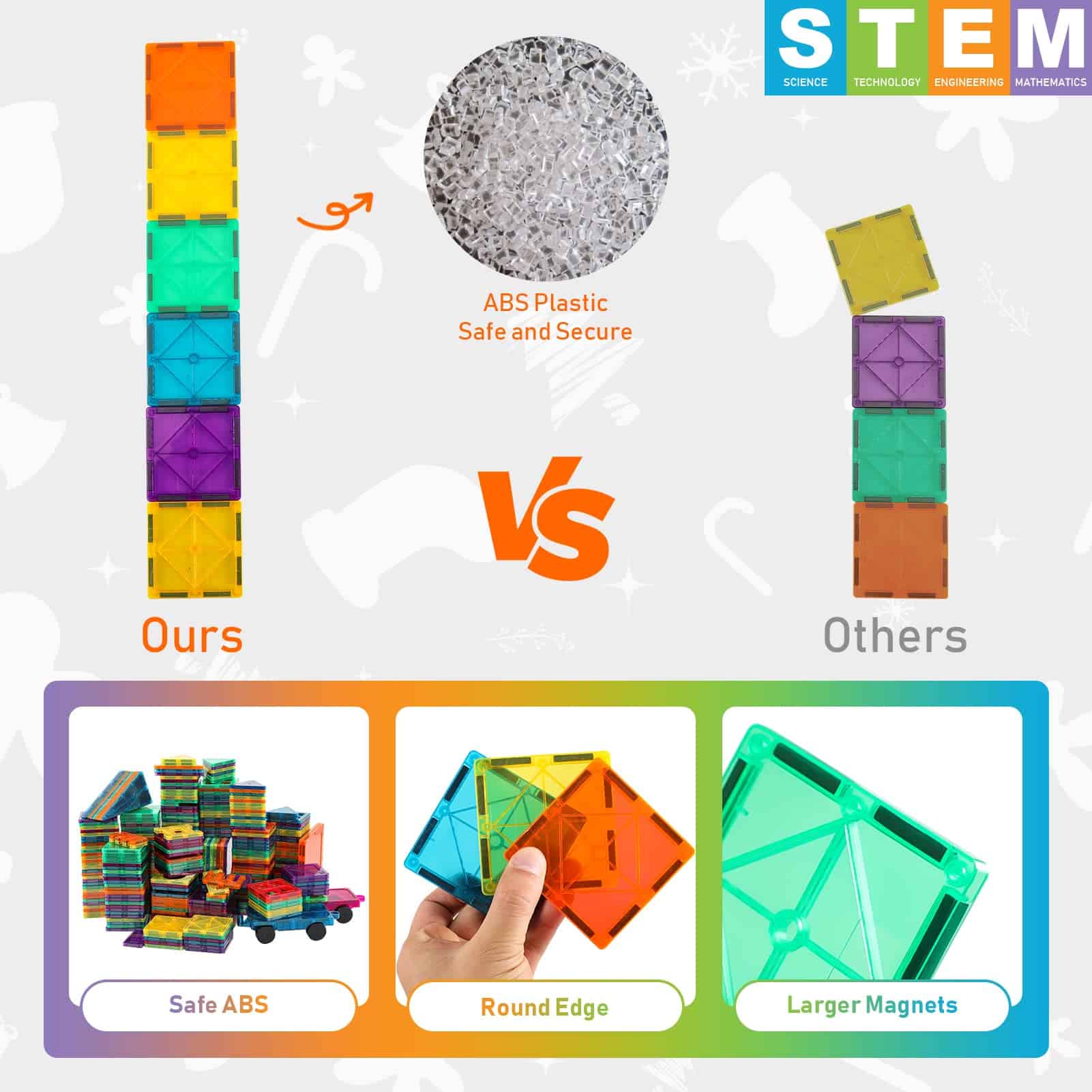 Bmag 130PCS Magnetic Tiles Building Blocks, 3D Magnet - Imagen 3