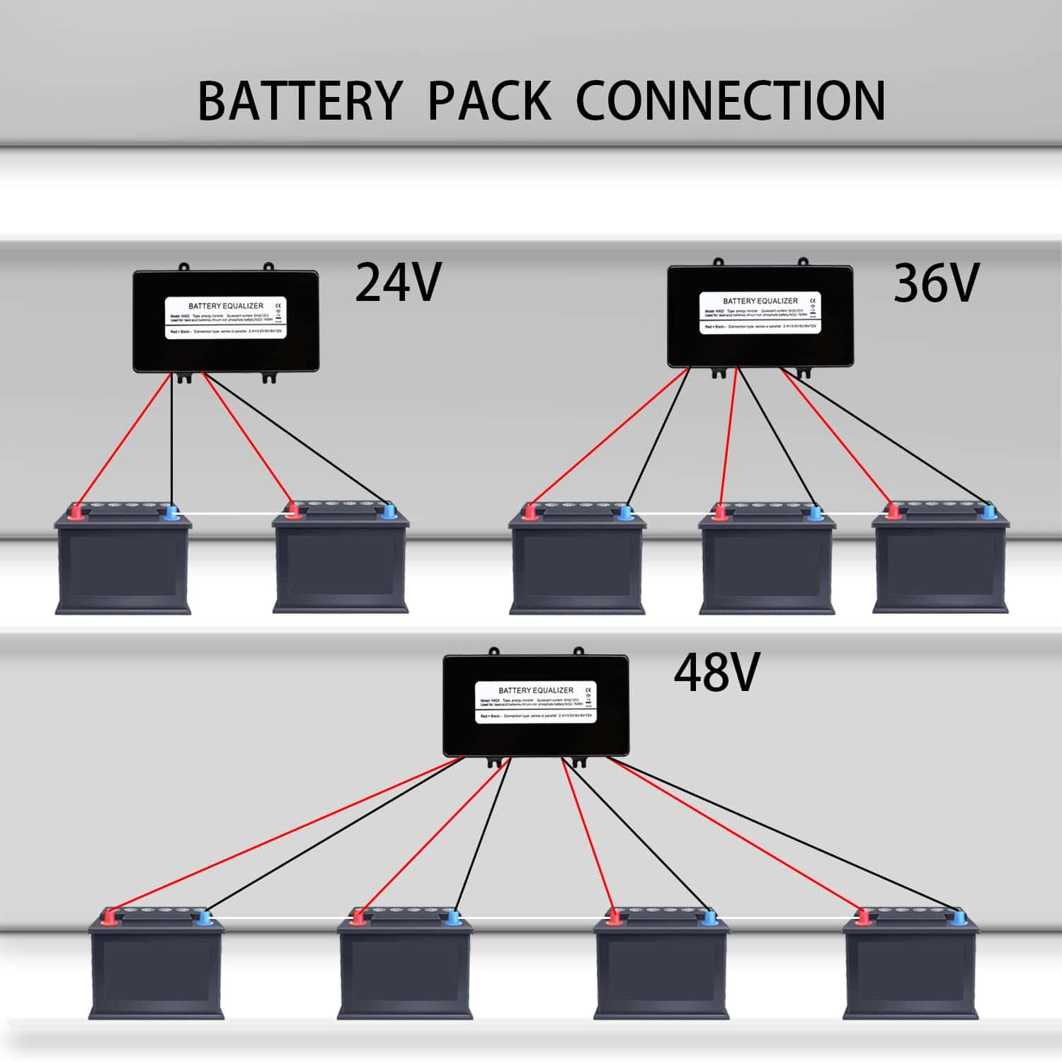 Equalizador de Batería iSunergy 48V - Balancer de Voltaje - Imagen 4