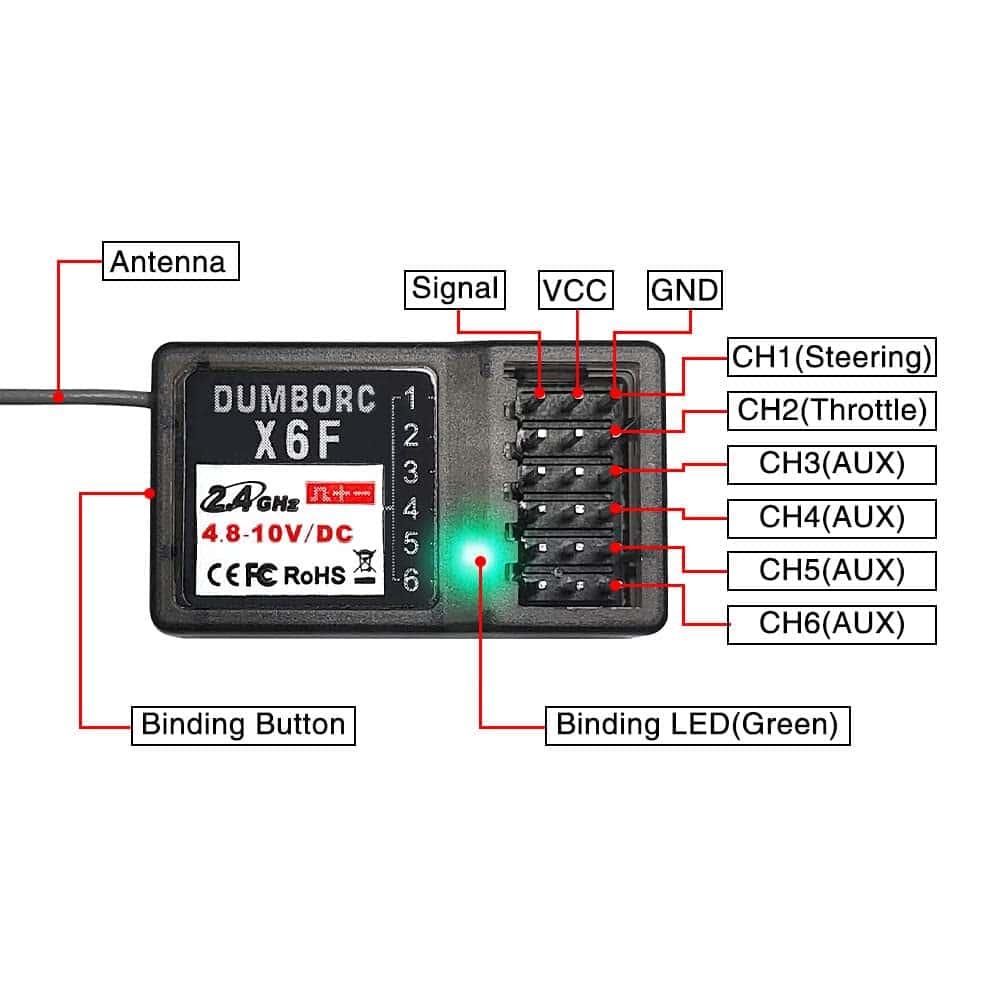 ATA HOBBY DUMBORC X4 2.4GHz 4-Channel RC Transmisor de - Imagen 8