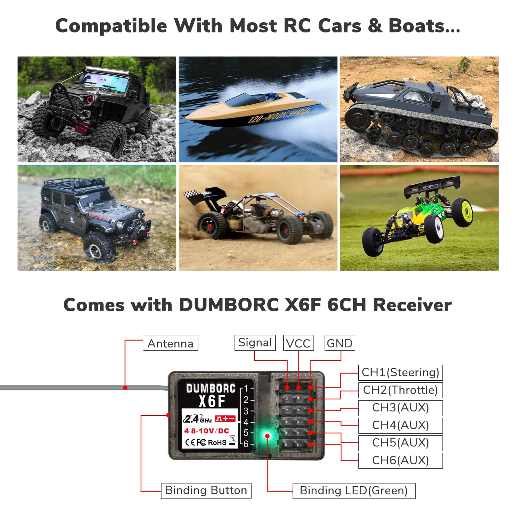 ATA HOBBY DUMBORC X4 2.4GHz 4-Channel RC Transmisor de - Imagen 6