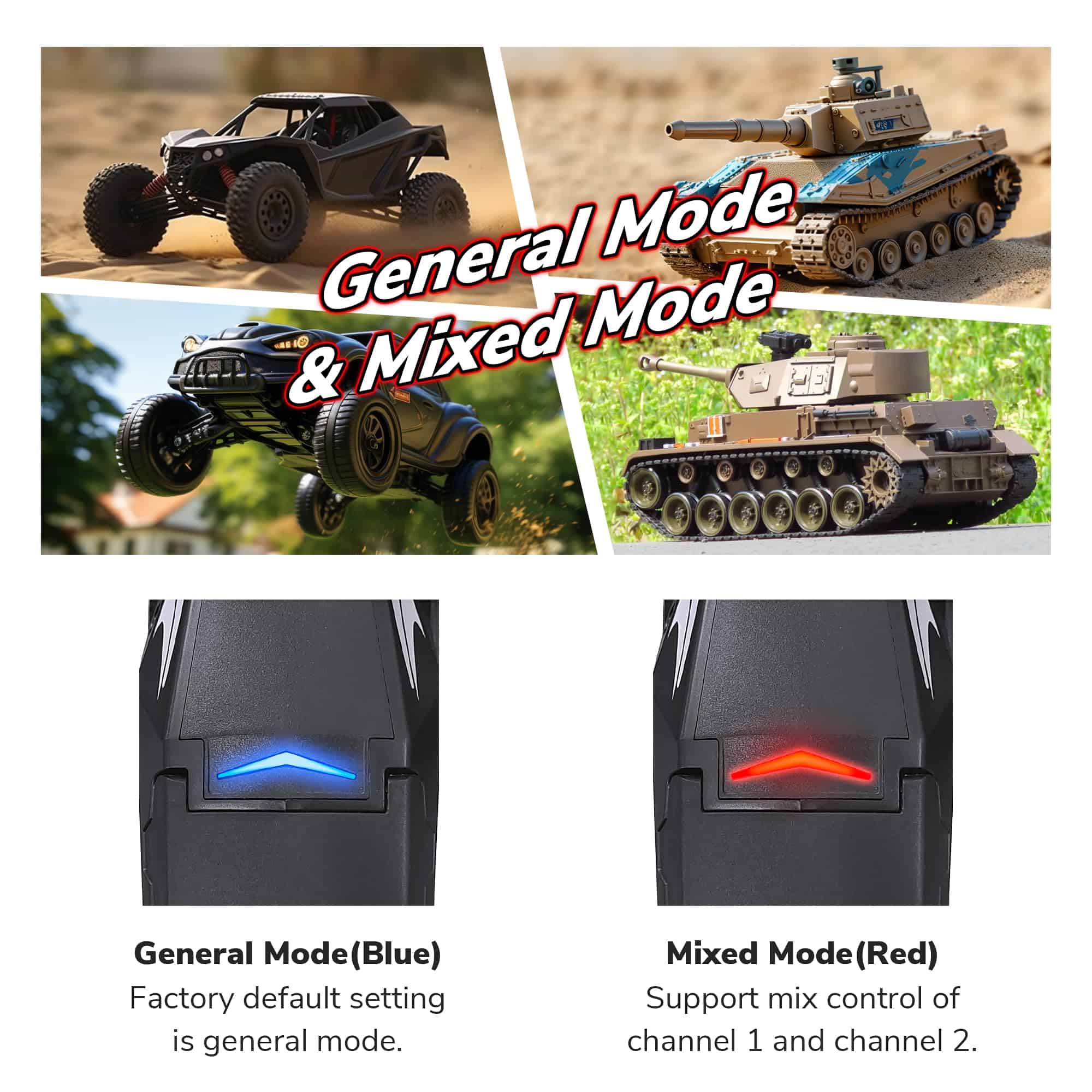 ATA HOBBY DUMBORC X4 2.4GHz 4-Channel RC Transmisor de - Imagen 4