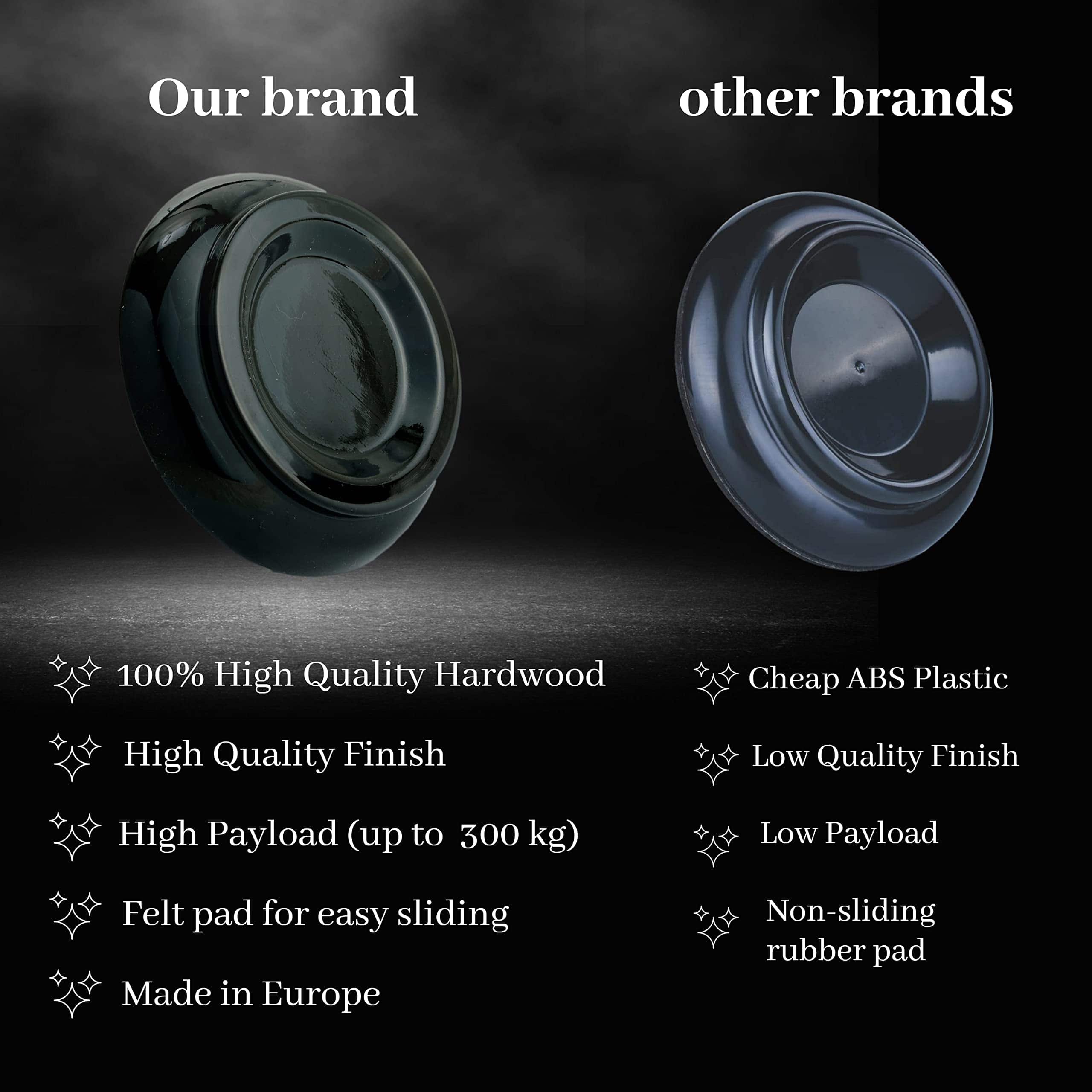 Copas de ruedas para piano Sawdust Audio con fondo de - Imagen 9