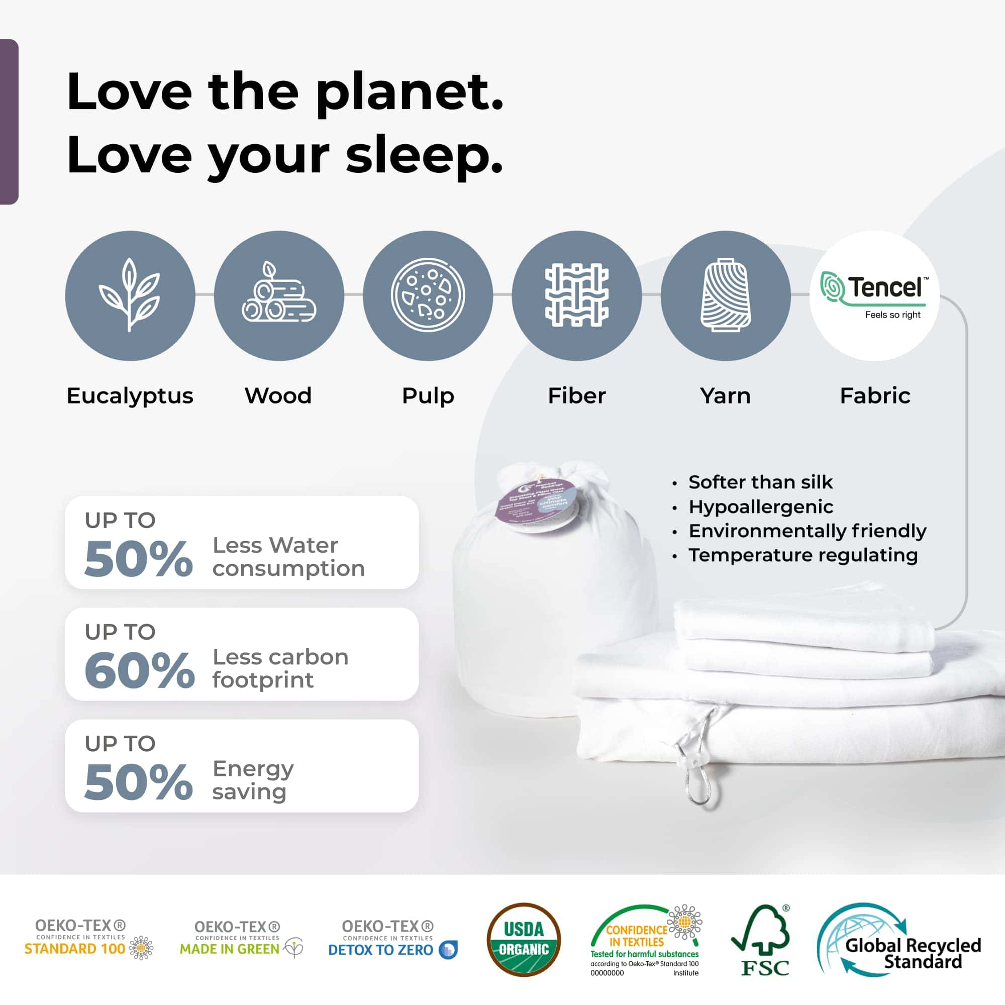 Juego de Sábanas Ajustables y Sábana Superior Tamaño Twin - Imagen 7