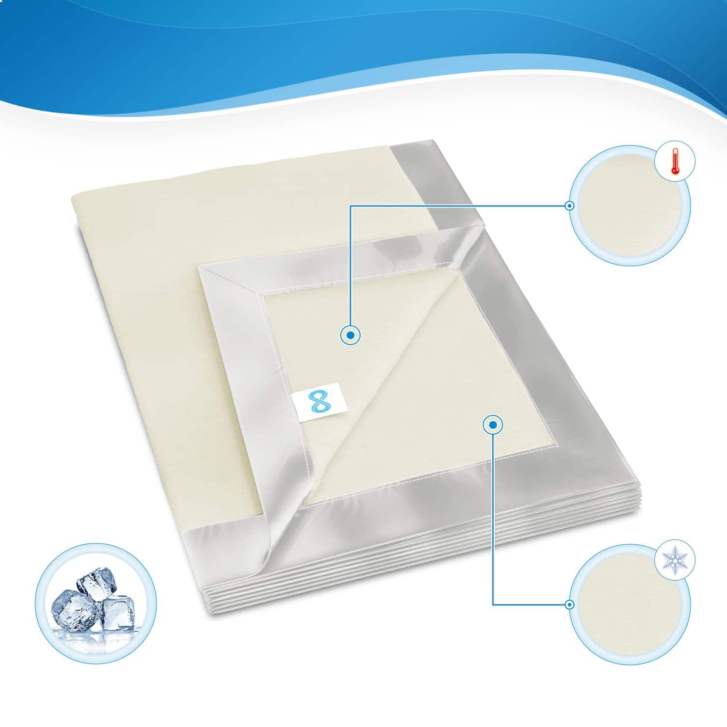 Manta de enfriamiento Everlasting Comfort para personas - Imagen 5