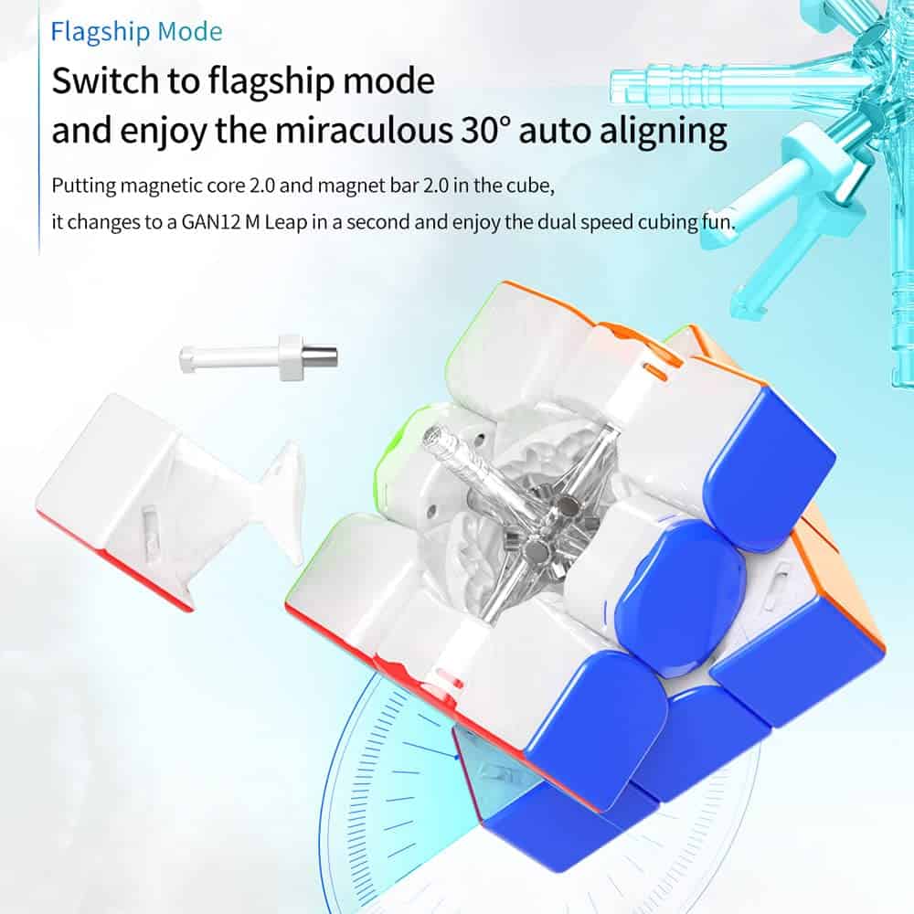 Cubo de Velocidad GAN12 MagLev UV Coated 3x3 Cubo Magnético - Imagen 5