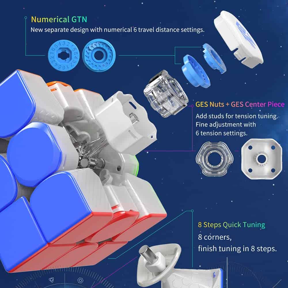 Cubo de Velocidad GAN12 MagLev UV Coated 3x3 Cubo Magnético - Imagen 6