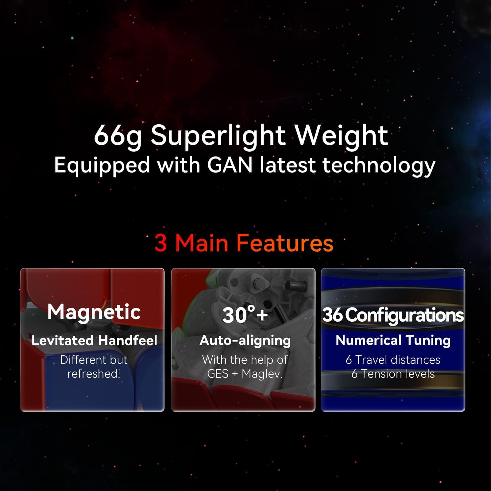 Cubo de Velocidad GAN12 MagLev UV Coated 3x3 Cubo Magnético - Imagen 7