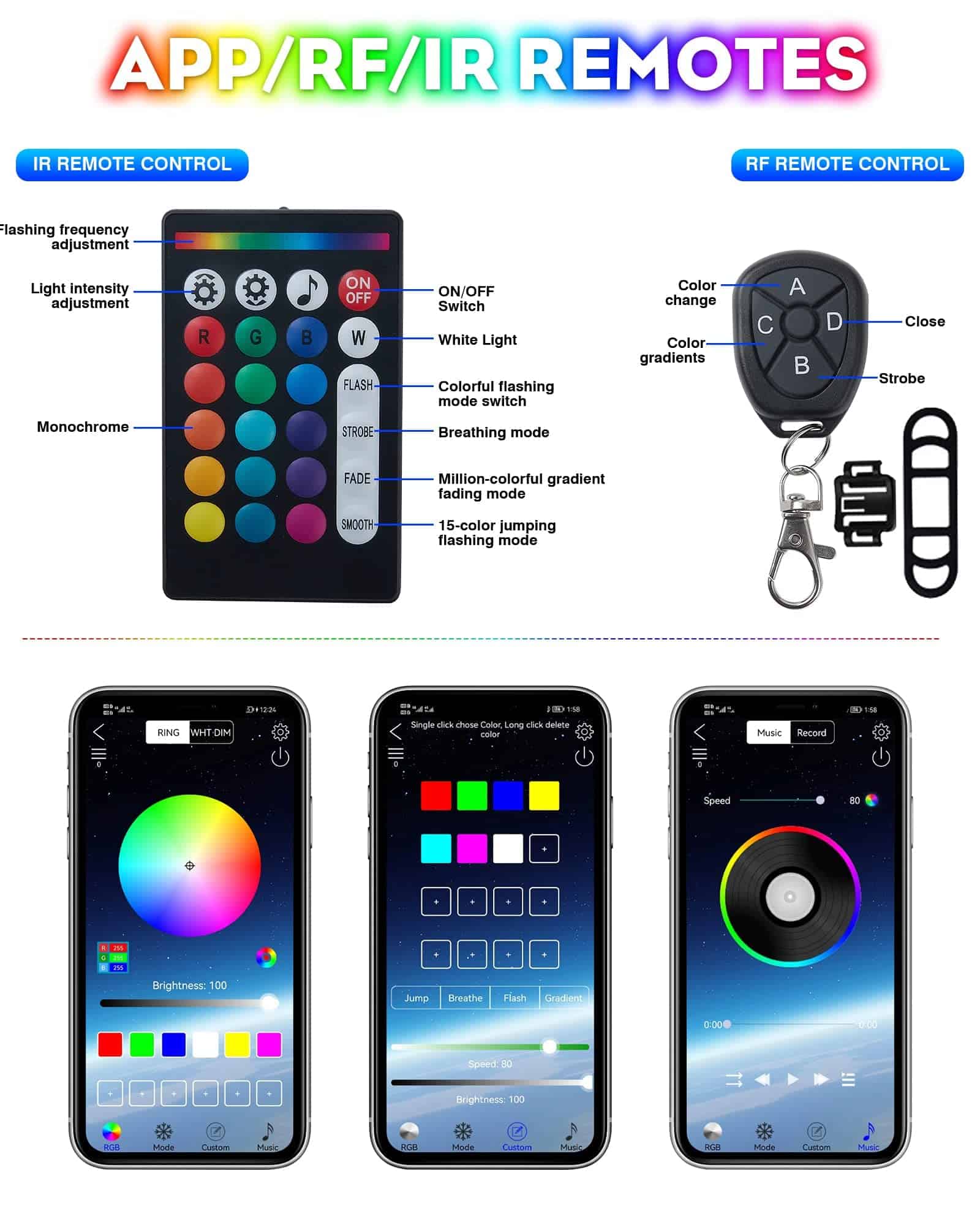 GOGOONE 16PCs Kit de Tiras de Luces LED para Motocicleta - Imagen 3