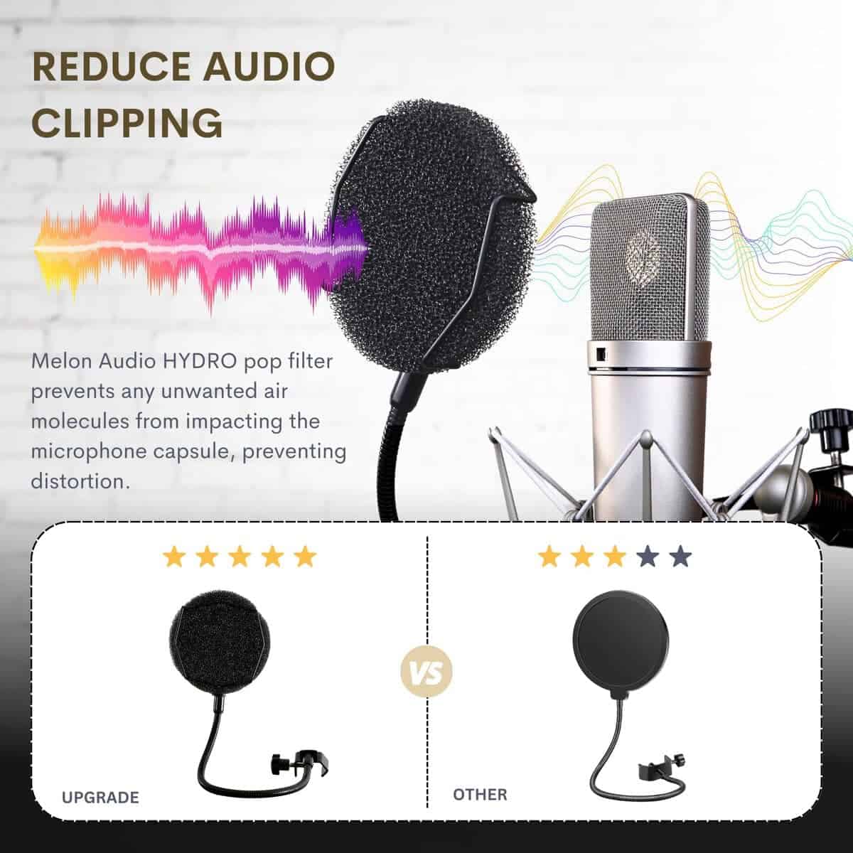 Filtro Anti-Pop Melon Audio para Micrófono - Pantalla - Imagen 6