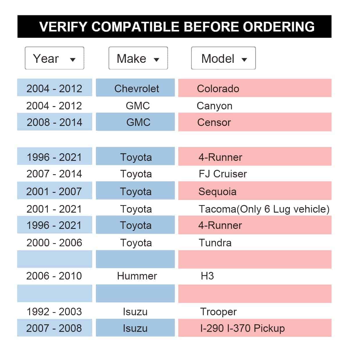 Adaptadores de rueda negros forjados de 6x5.5 a 8x6.5 de - Imagen 9