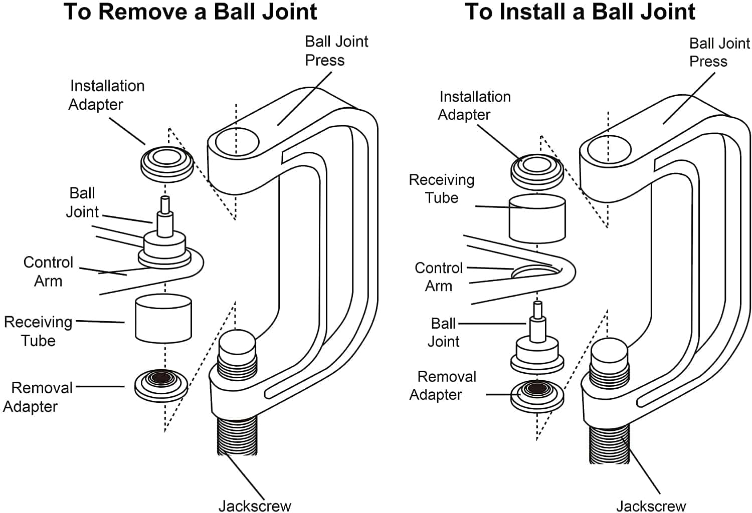 Kit de prensa de junta de rótula y herramienta de - Imagen 8