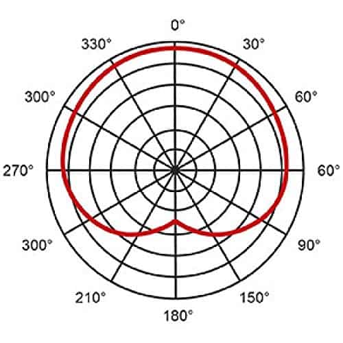 Micrófono Profesional para Vocal PROEL Eikon DM800 con - Imagen 6