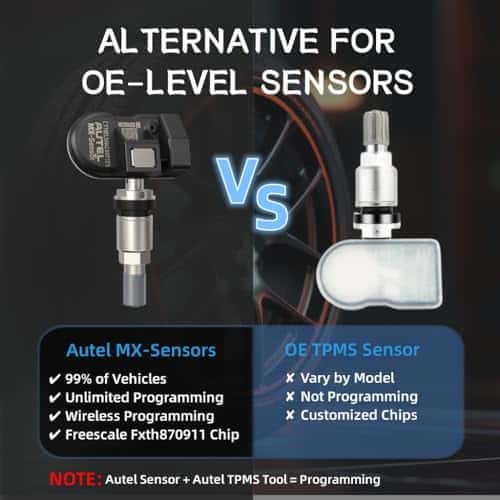 Autel Sensores TPMS MX-Sensor de Doble Frecuencia (315MHz + - Imagen 5