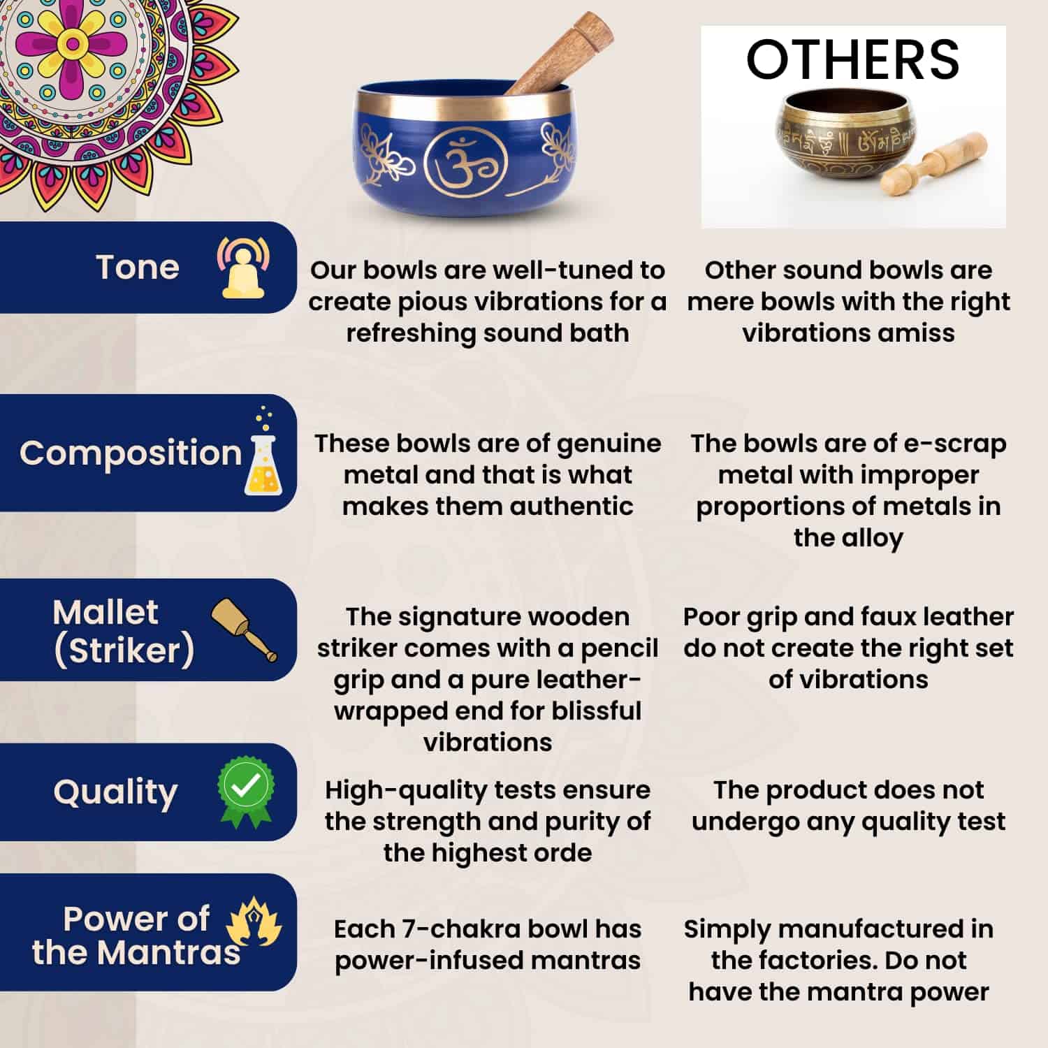 Tazón de canto budista Anahata Cosynee - Afinado al 4º - Imagen 6