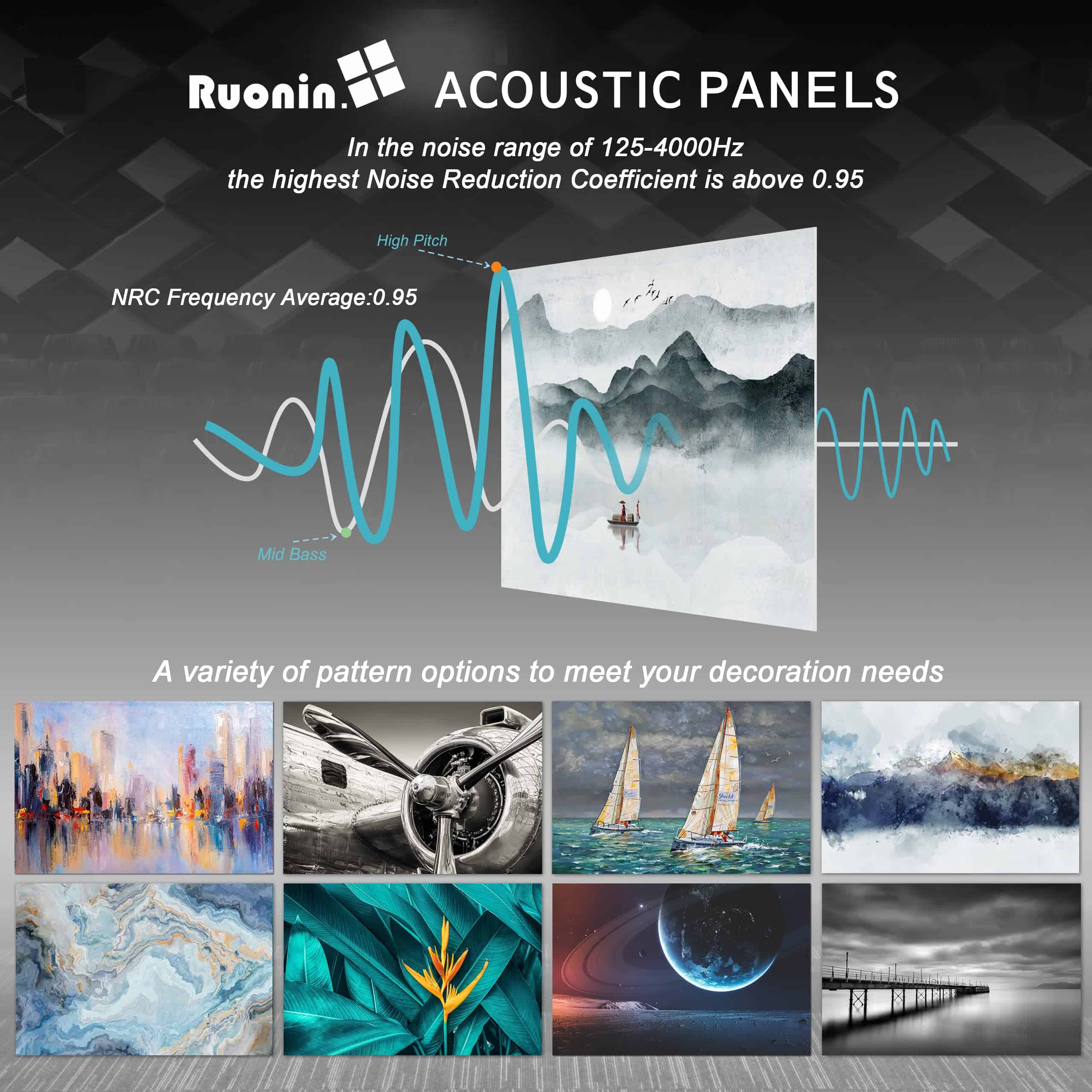 Ruonin.X 6 Pack Paneles acústicos decorativos de arte, - Imagen 6