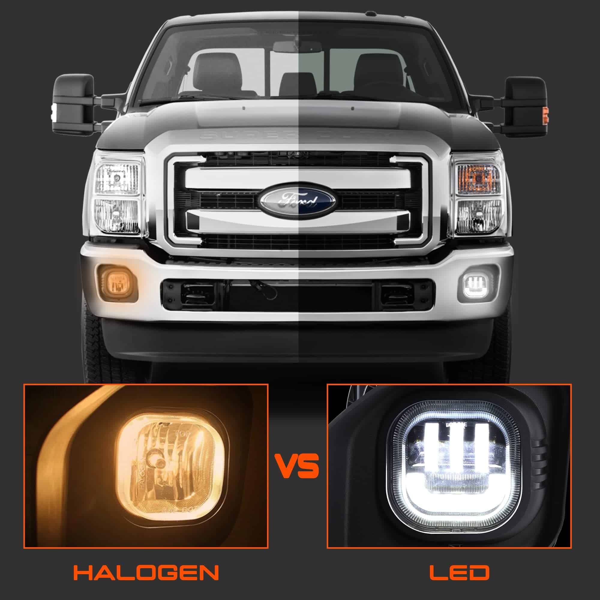 Luces antiniebla LED con DRL compatibles con Ford F250 F350 - Imagen 4