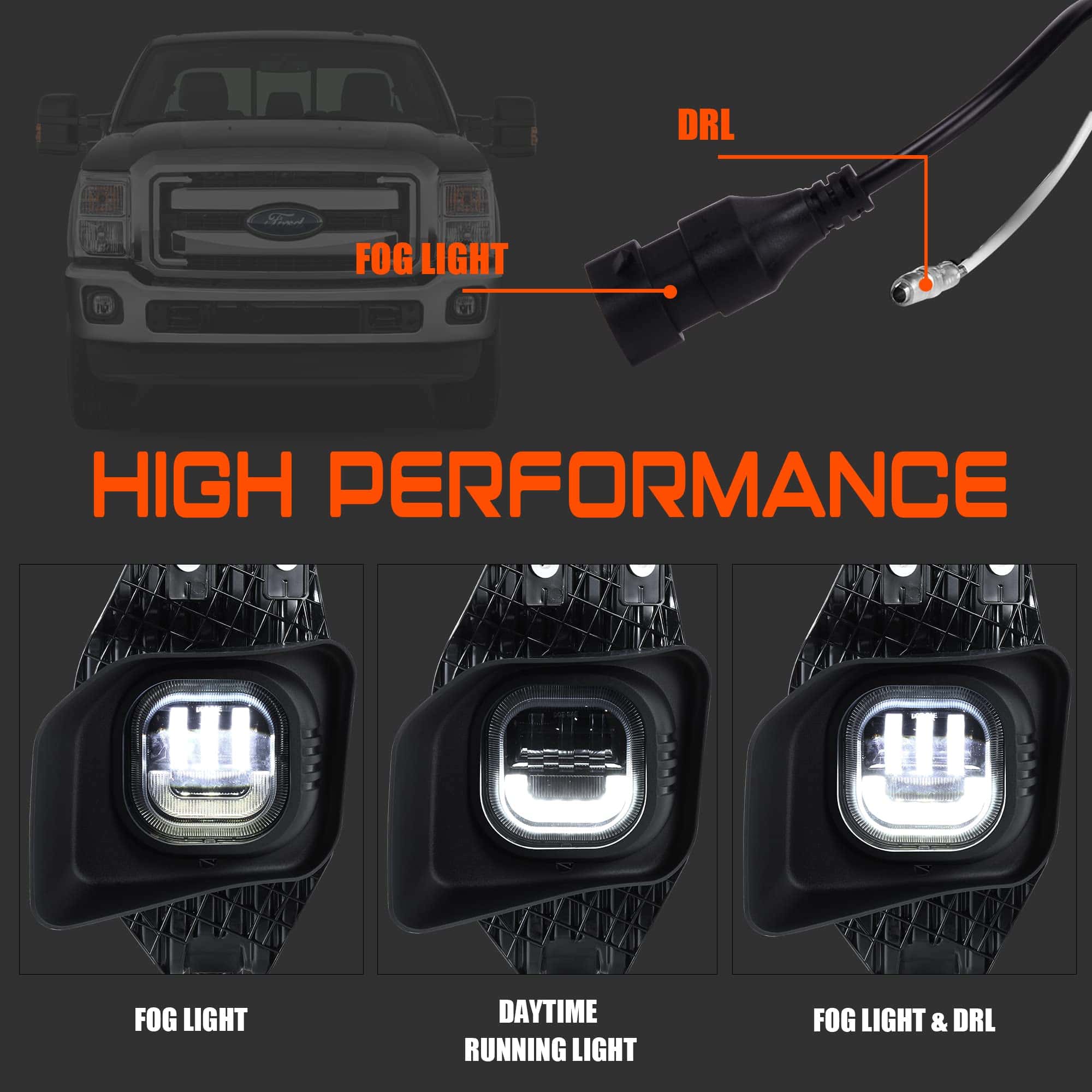 Luces antiniebla LED con DRL compatibles con Ford F250 F350 - Imagen 3