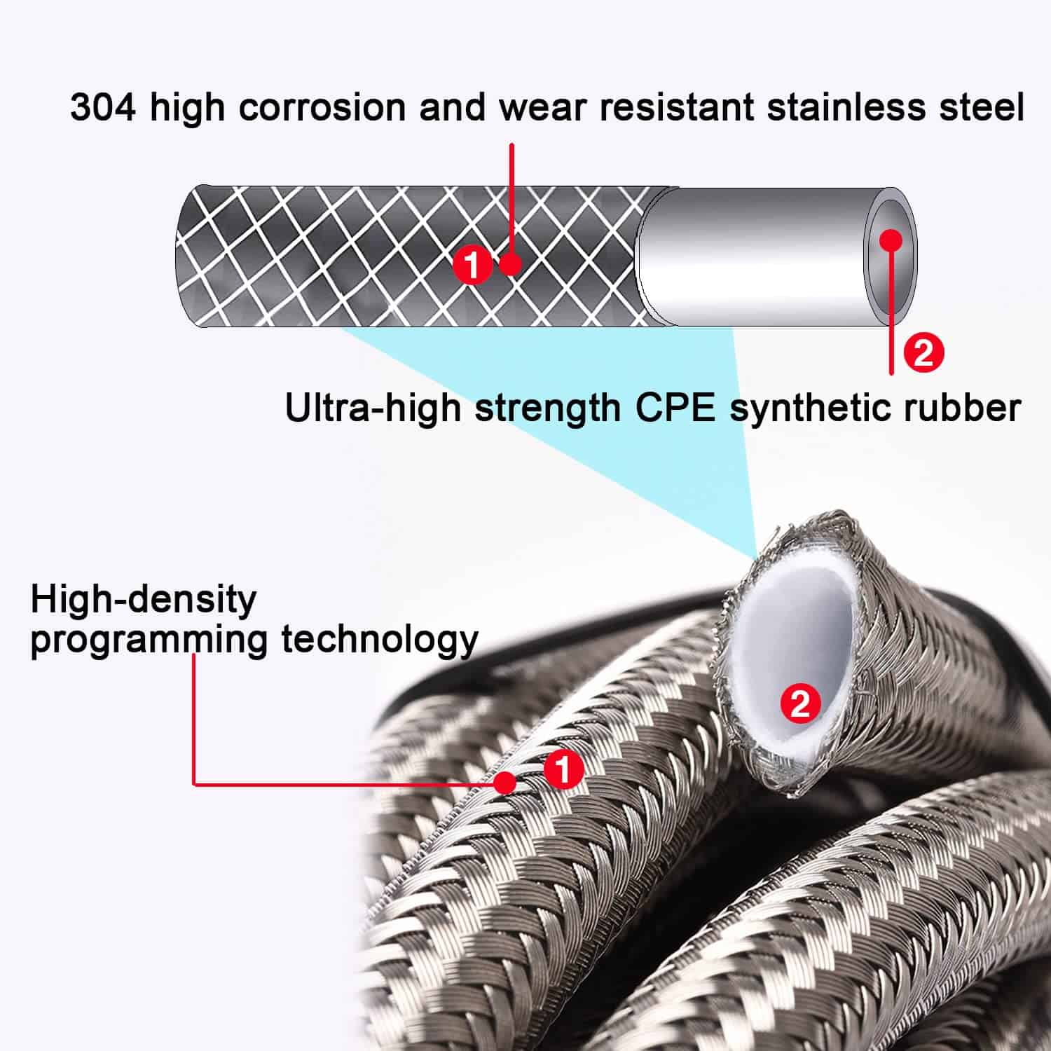 Kit de manguera enfriadora de transmisión de 70" de 6AN con - Imagen 4