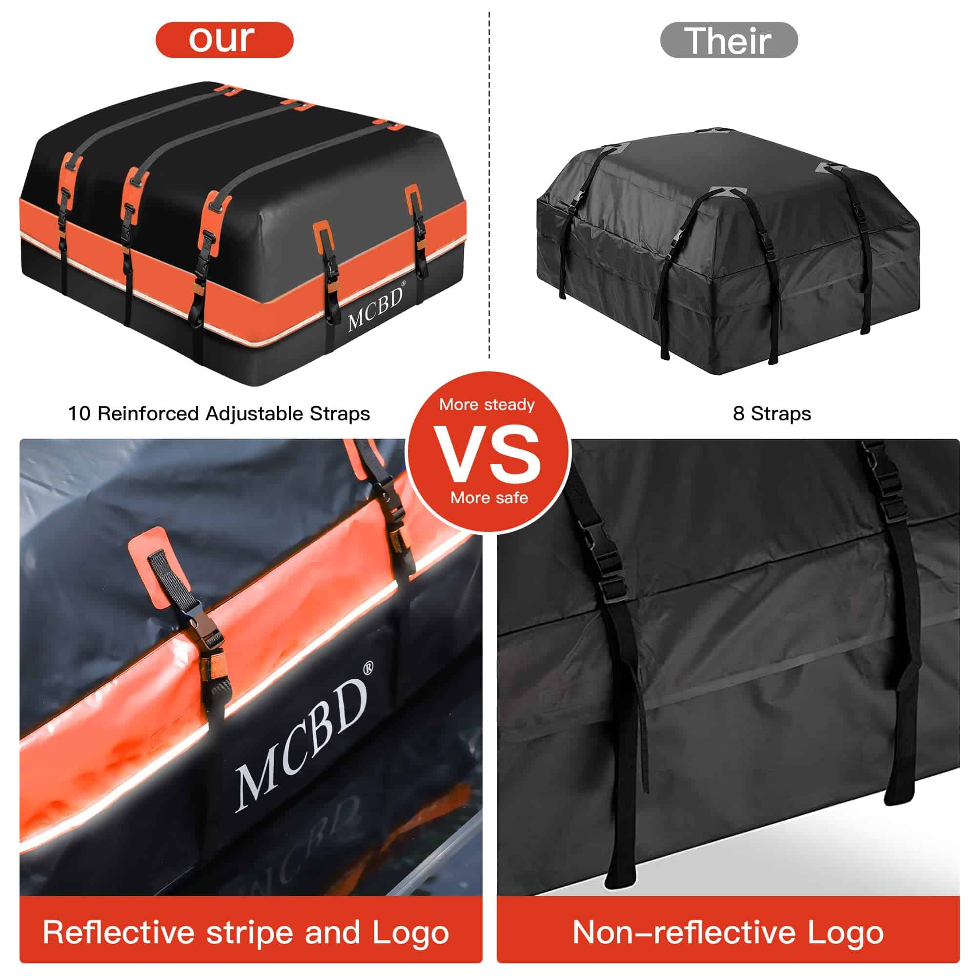 Portaequipajes de Techo, 21 Pies Cúbicos Bolsa de Equipaje - Imagen 4