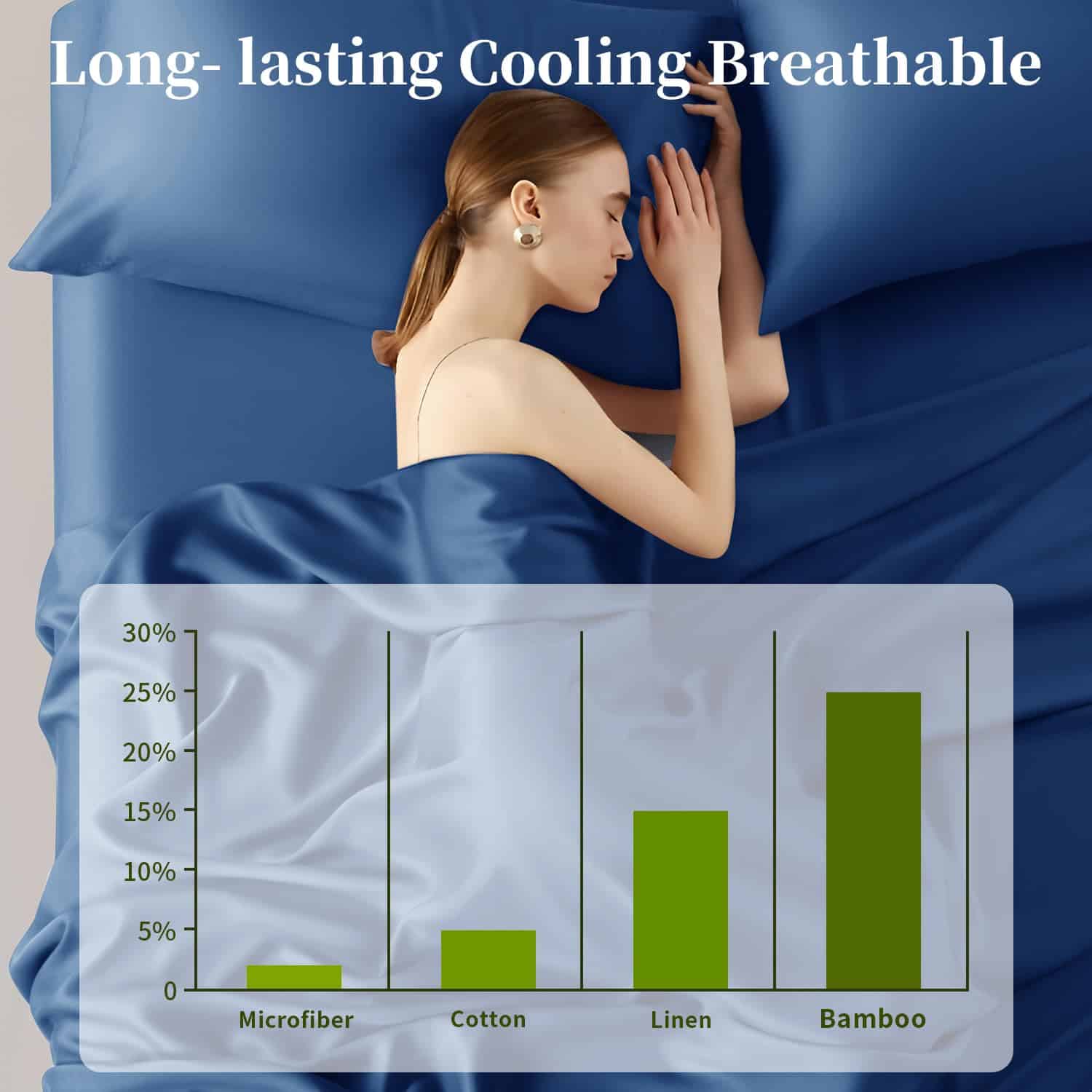 Juego de sábanas Queen Size Shilucheng 100% viscosa - Imagen 4