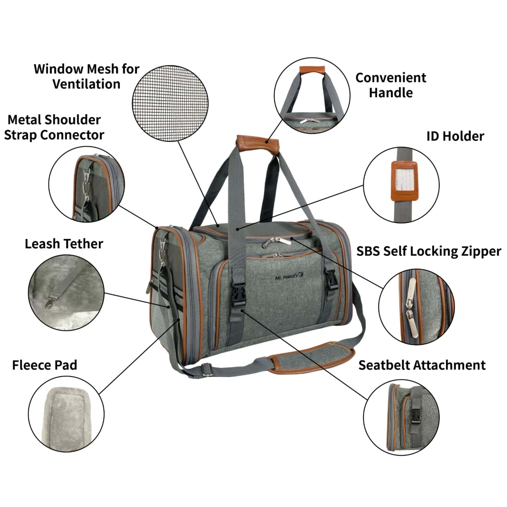 Bolso de viaje de lujo Mr. Peanut's Platinum Series Double - Imagen 4