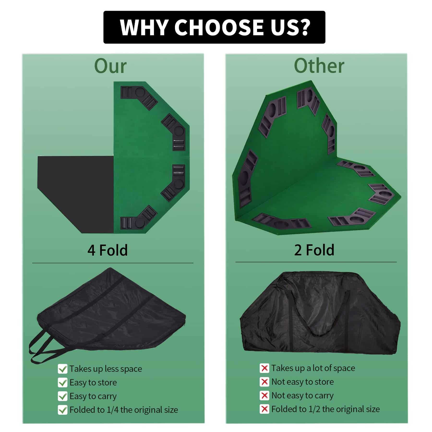 EVIEUN 48" Tapete de mesa de póker plegable para 8 - Imagen 3