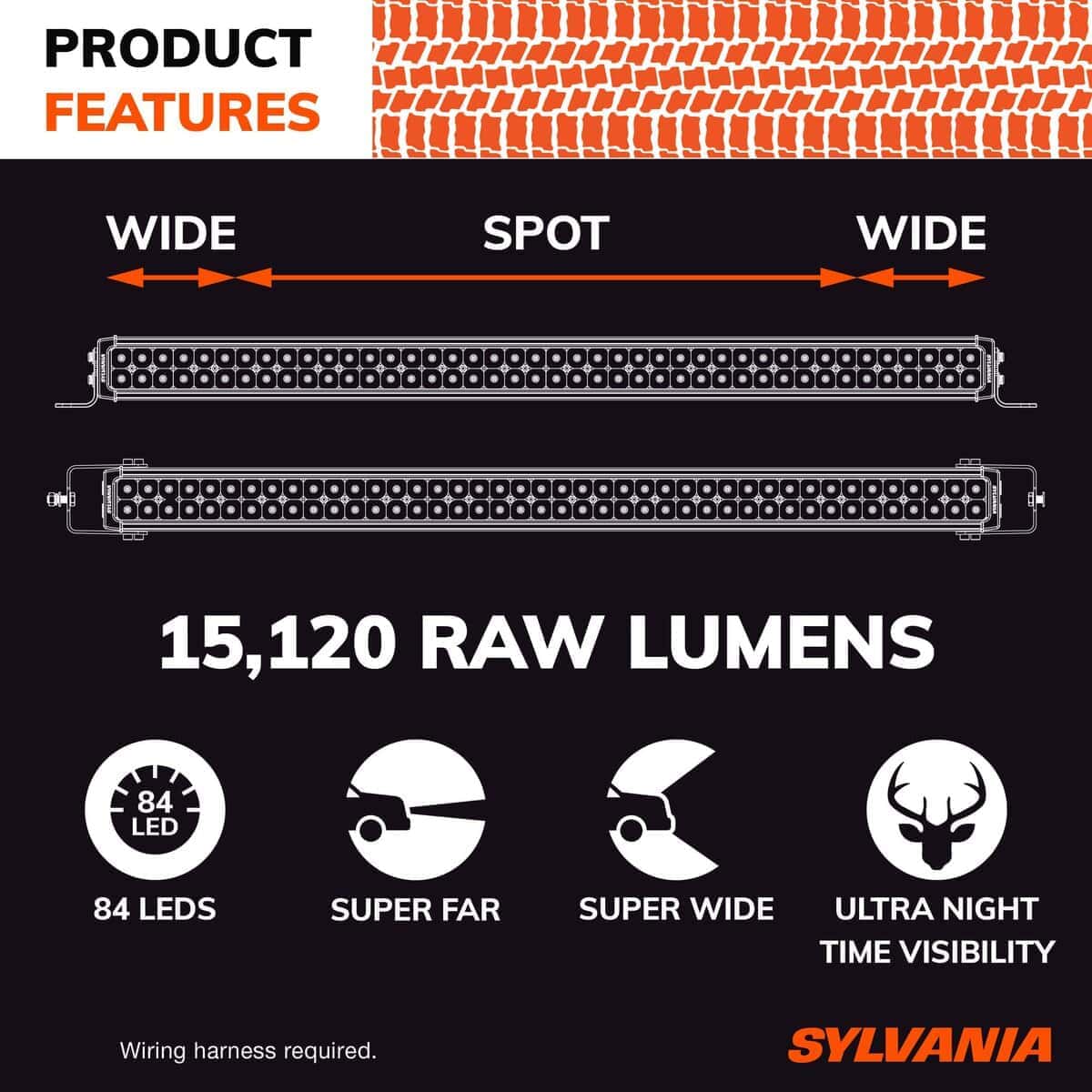 Barra de Luz LED SYLVANIA Ultra de 40 pulgadas | Garantía - Imagen 3