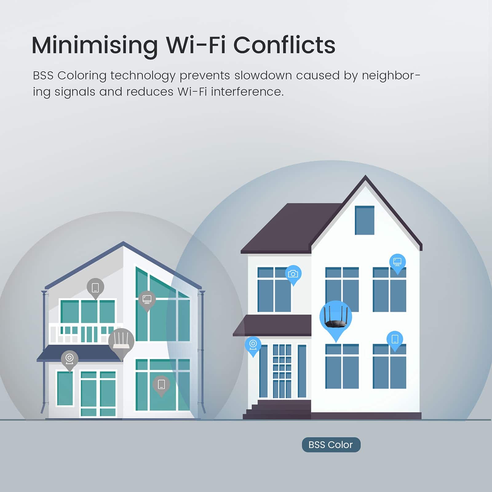 Router WiFi 6 AX3000 Tenda, Router de Internet Inalámbrico - Imagen 6
