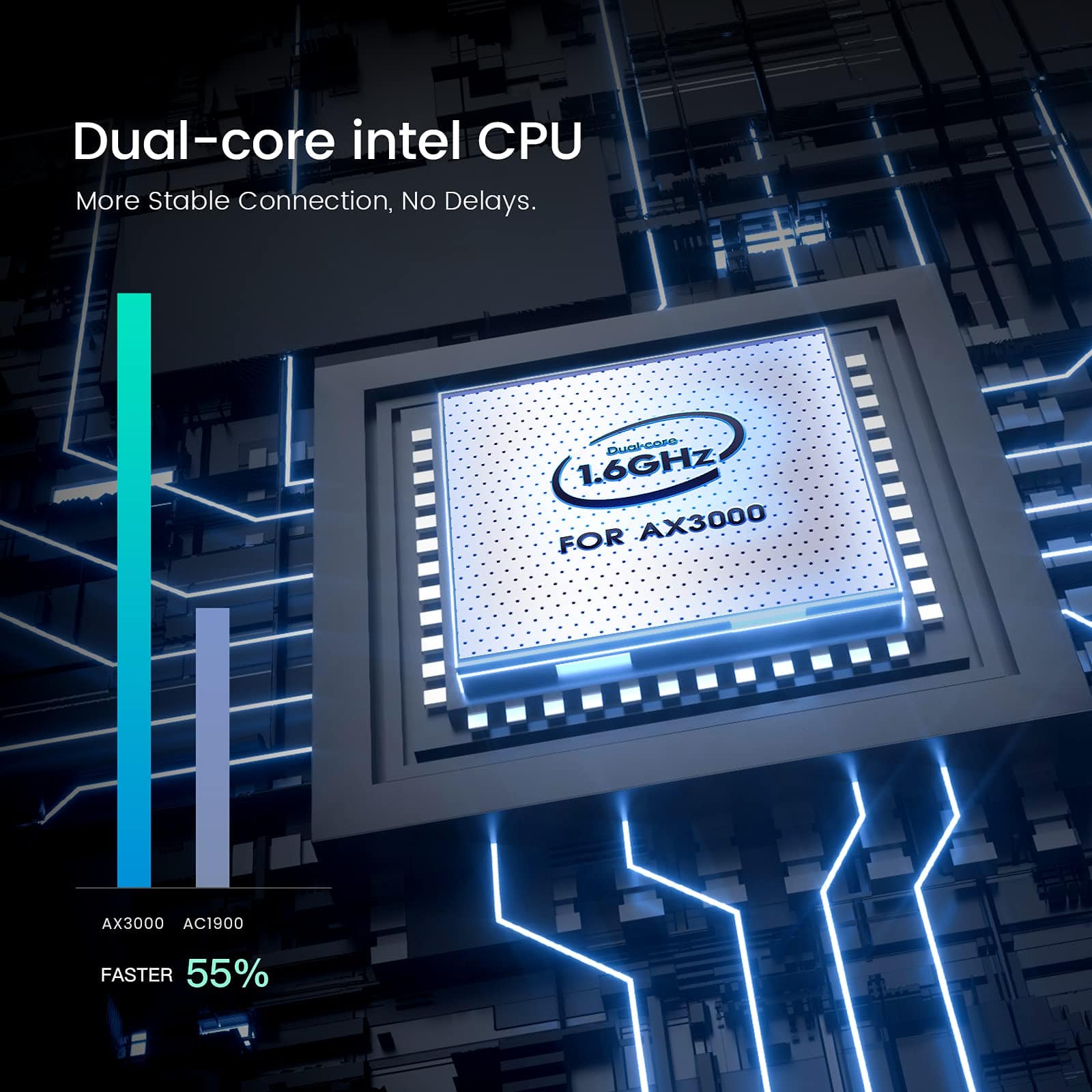 Router WiFi 6 AX3000 Tenda, Router de Internet Inalámbrico - Imagen 5