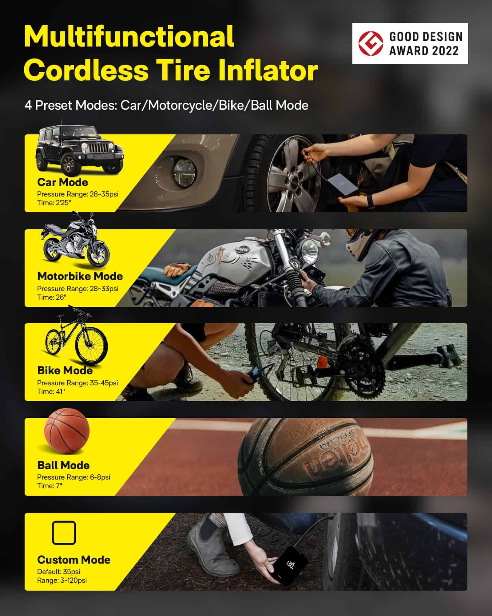 Inflador de neumáticos portátil HOTO, Bomba de aire - Imagen 3