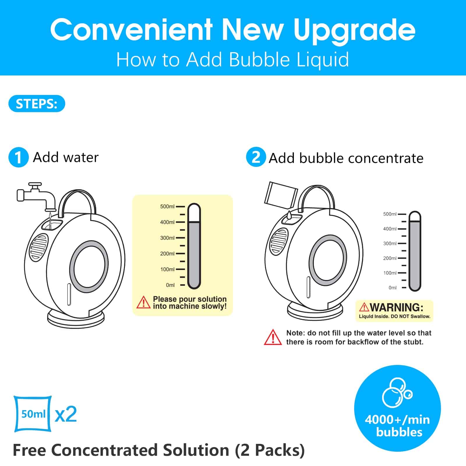 Máquina de Burbujas para Niños y Bebés, -Blanco - Imagen 6