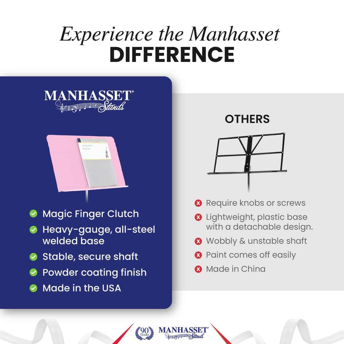 Soporte de partituras Manhasset - Modelo Symphony 48 - - Imagen 6