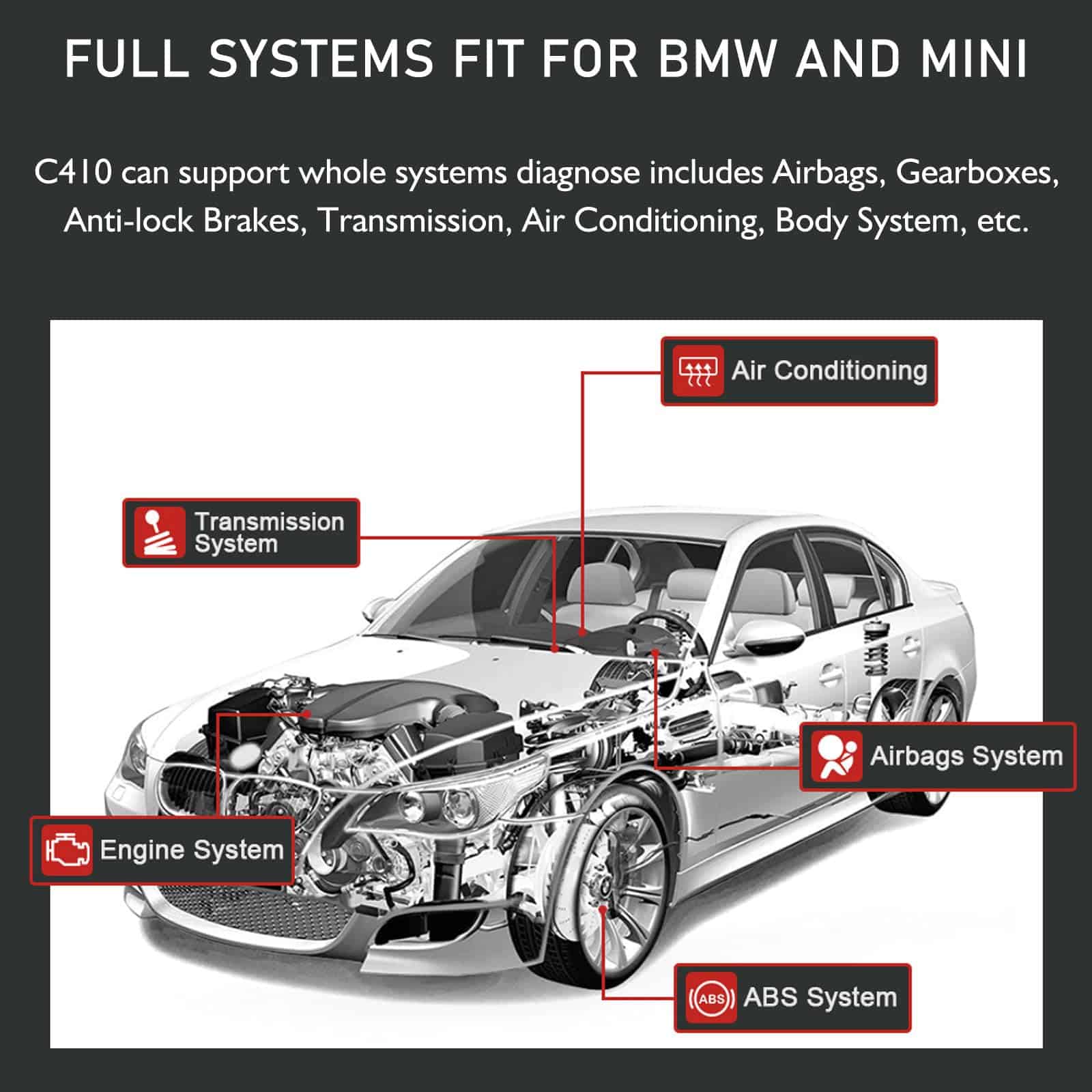 Escáner OBD2 C410 para BMW Mini EPB ABS SRS DPF Oil Reset - Imagen 5