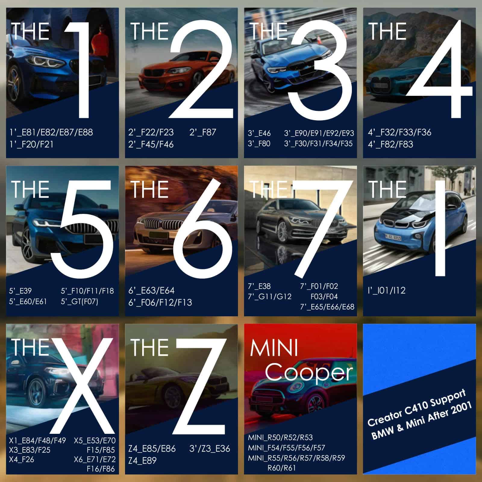 Escáner OBD2 C410 para BMW Mini EPB ABS SRS DPF Oil Reset - Imagen 3