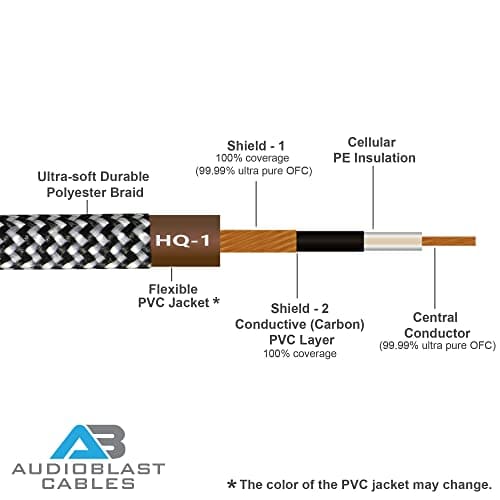 CABLES AUDIOBLAST 25 pies - Audioblast HQ-1-BRAID (Negro + - Imagen 3