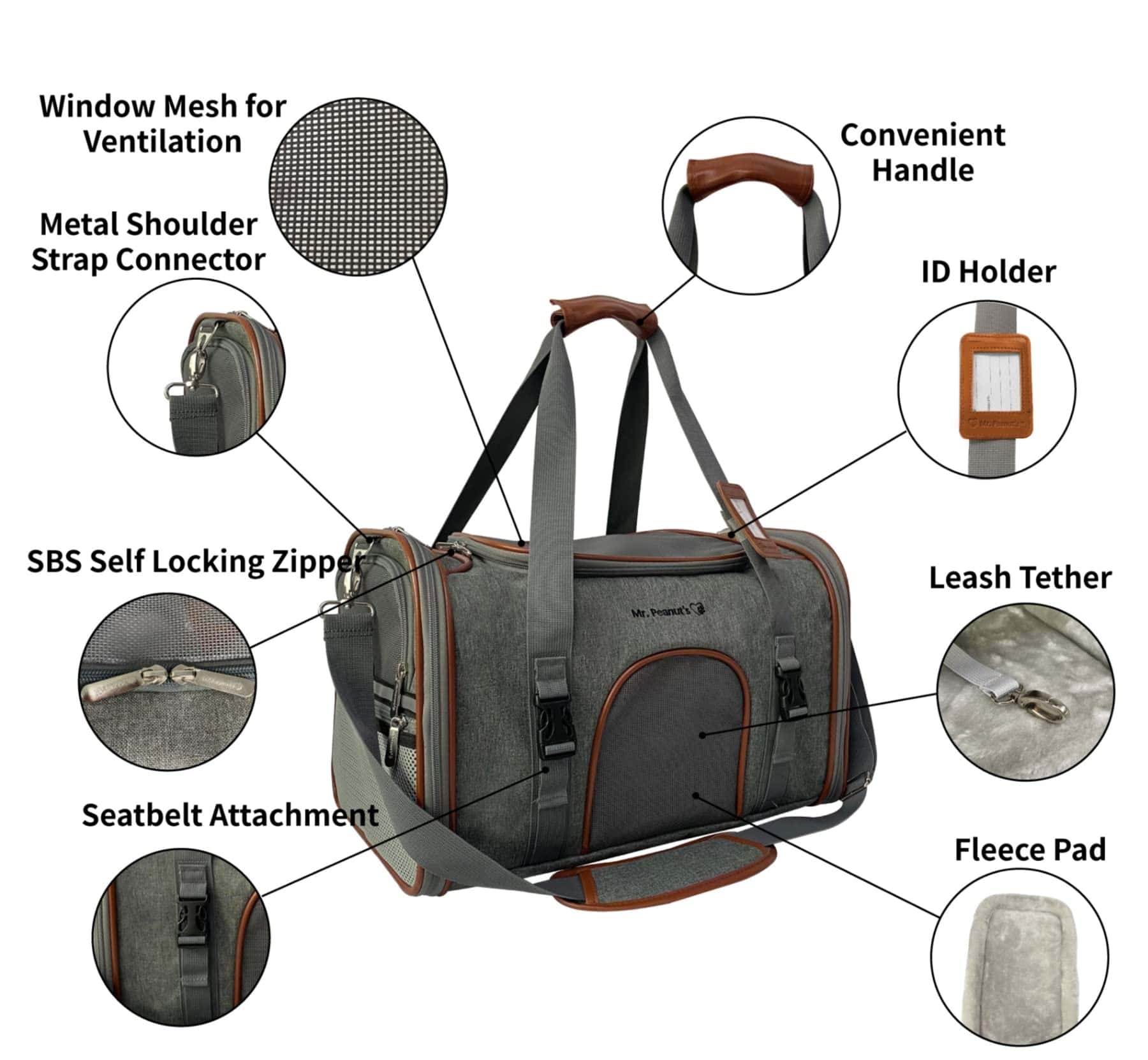 Transportín de Mascotas Suave Aprobado por Aerolíneas Mr. - Imagen 5